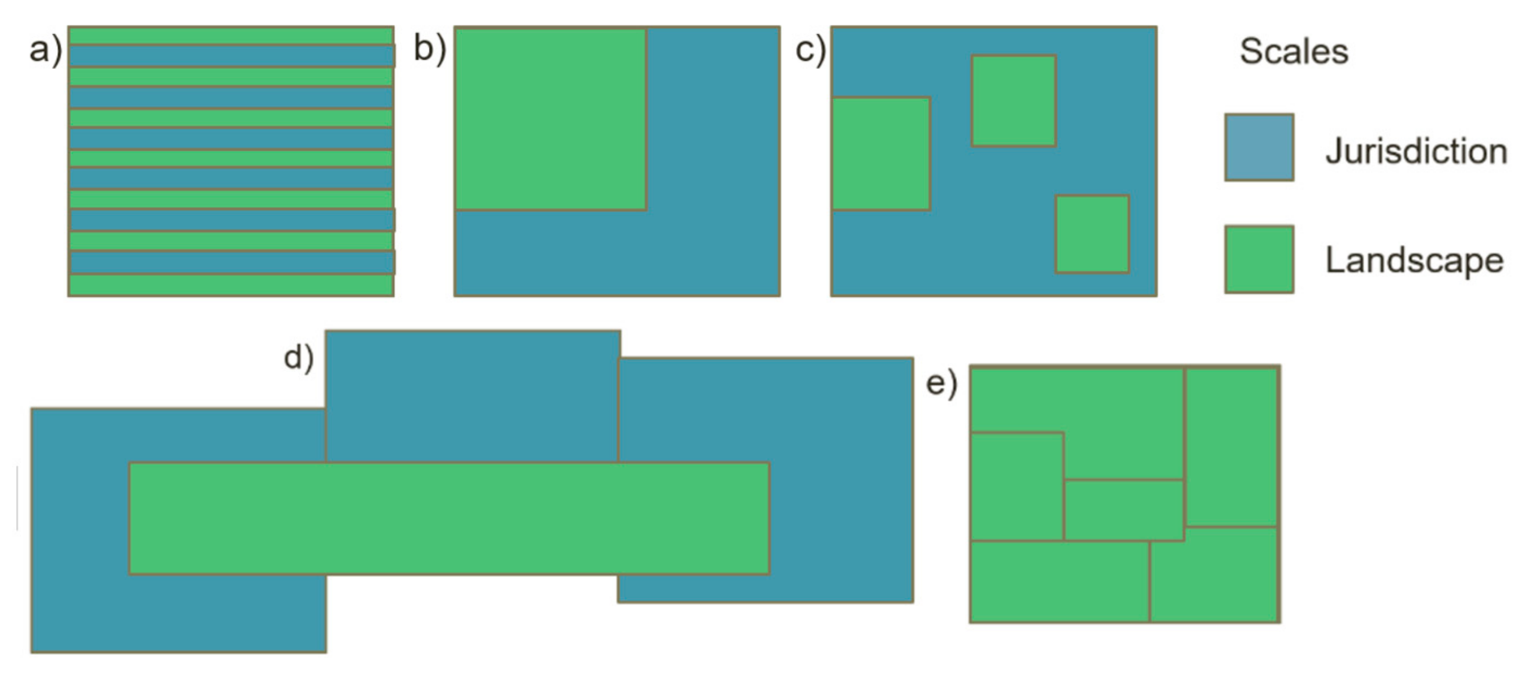 Forests 13 00312 g002
