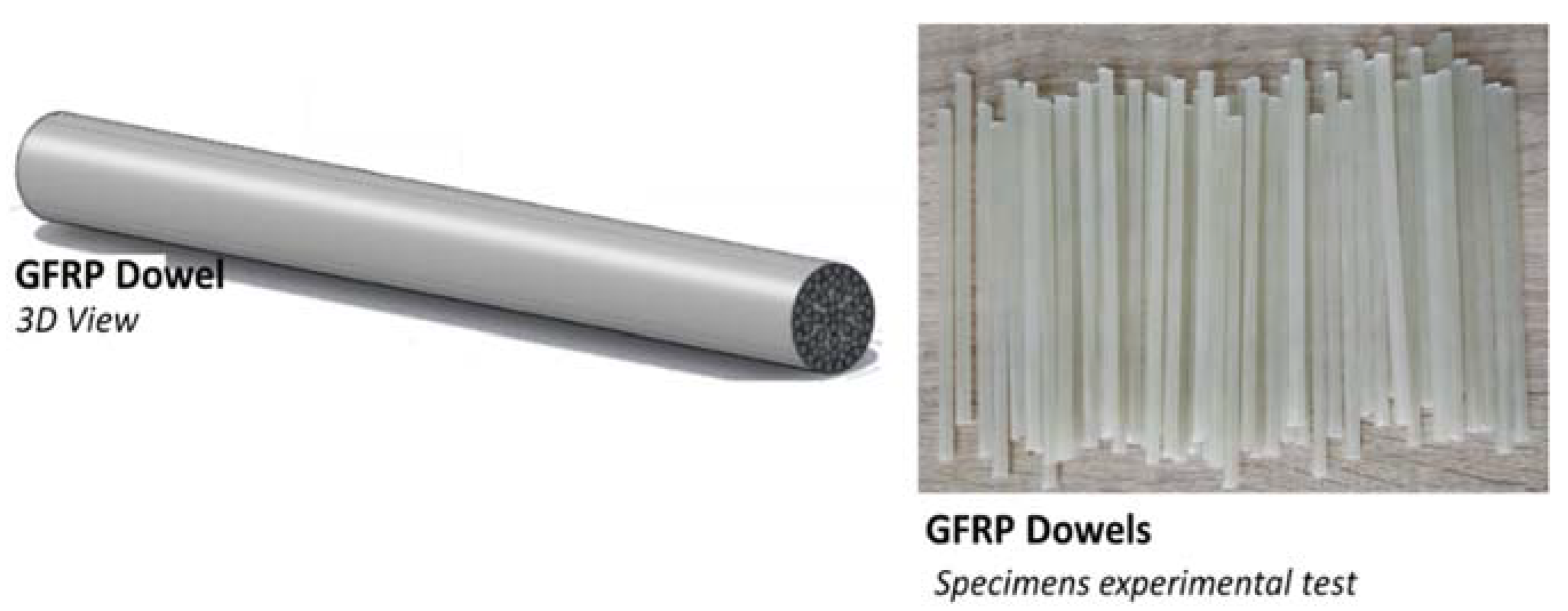 Forests 13 00320 g003