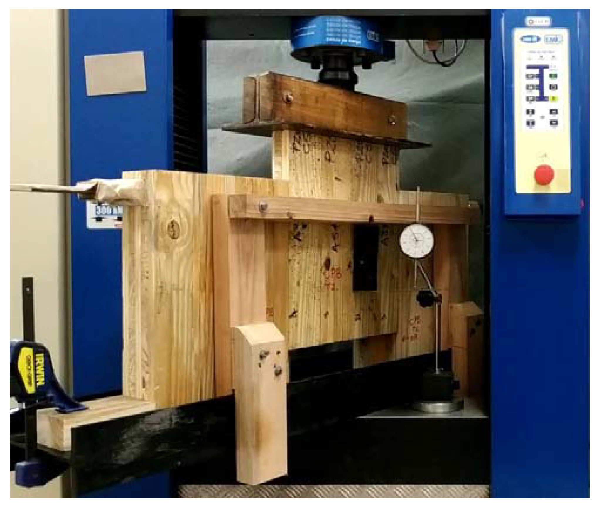 Forests 13 00320 g004