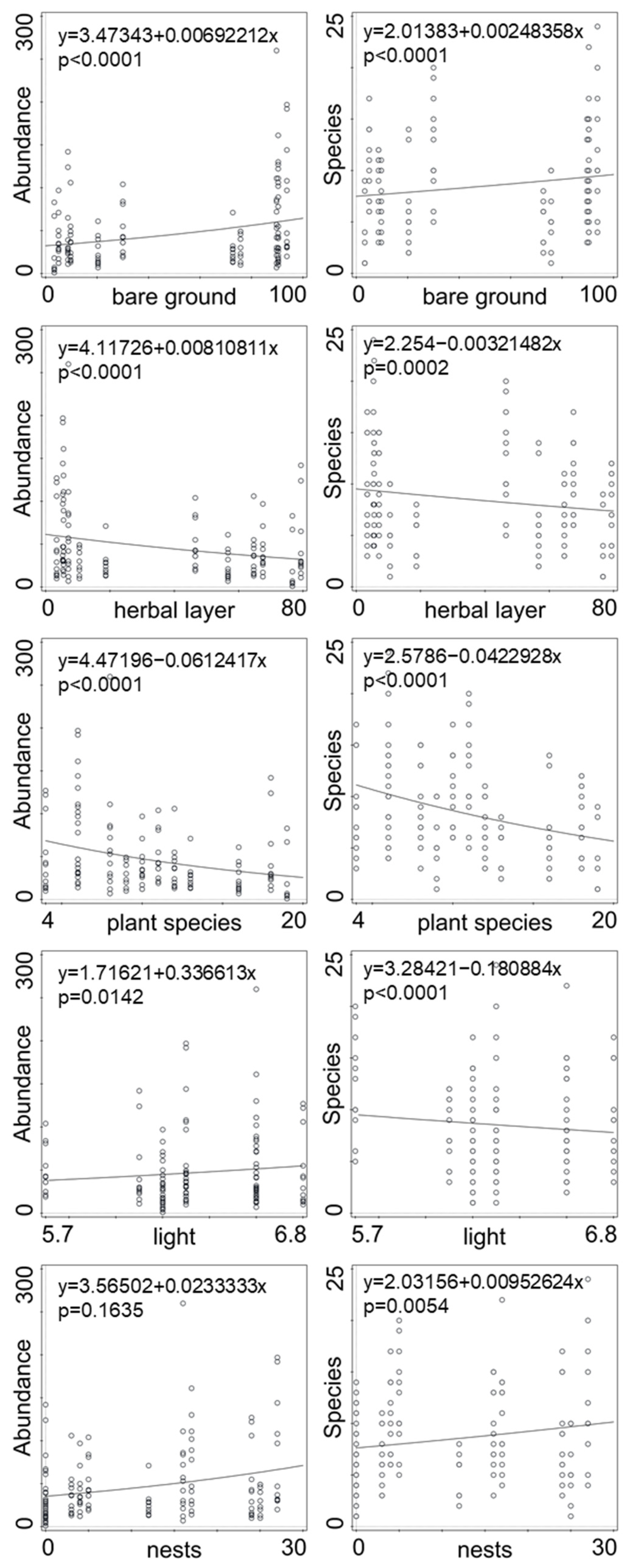 Forests 13 00330 g001