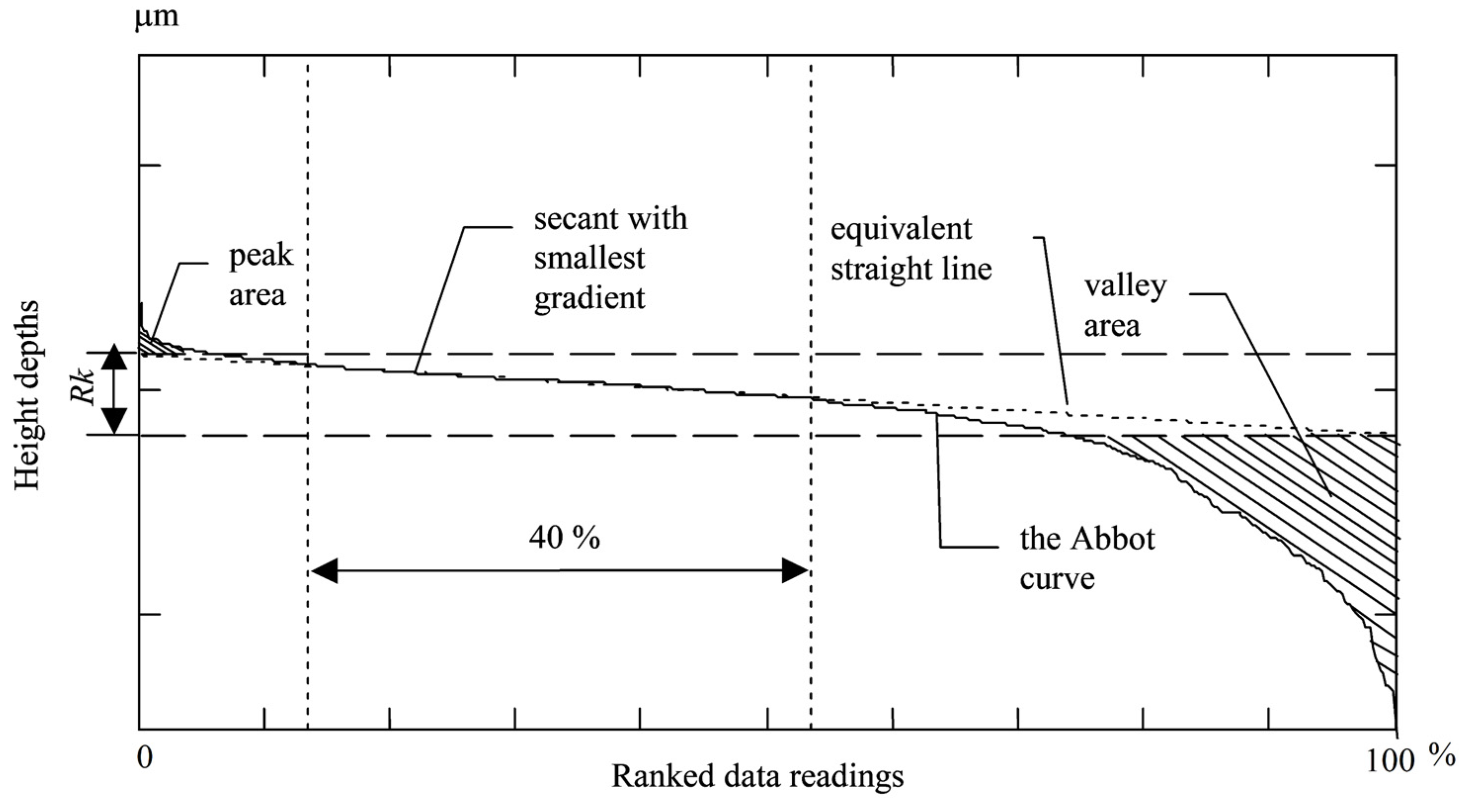 Forests 13 00331 g001