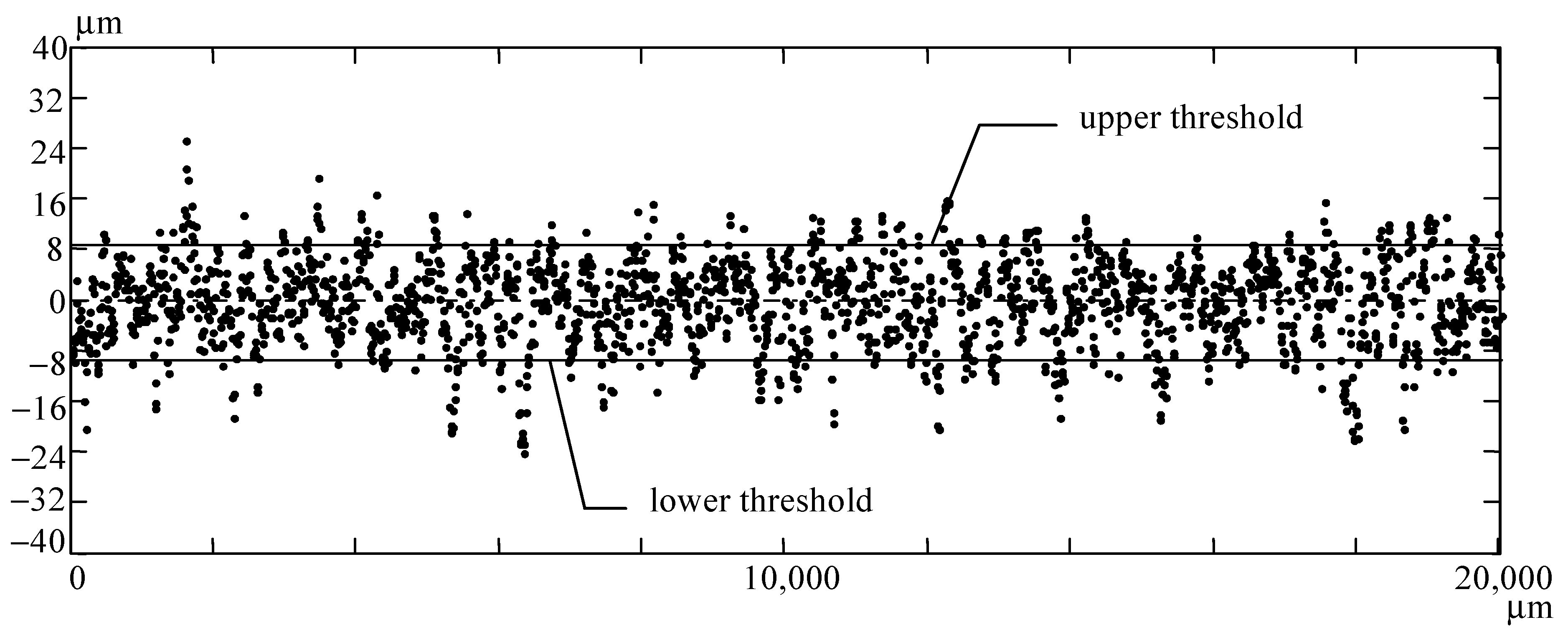 Forests 13 00331 g006