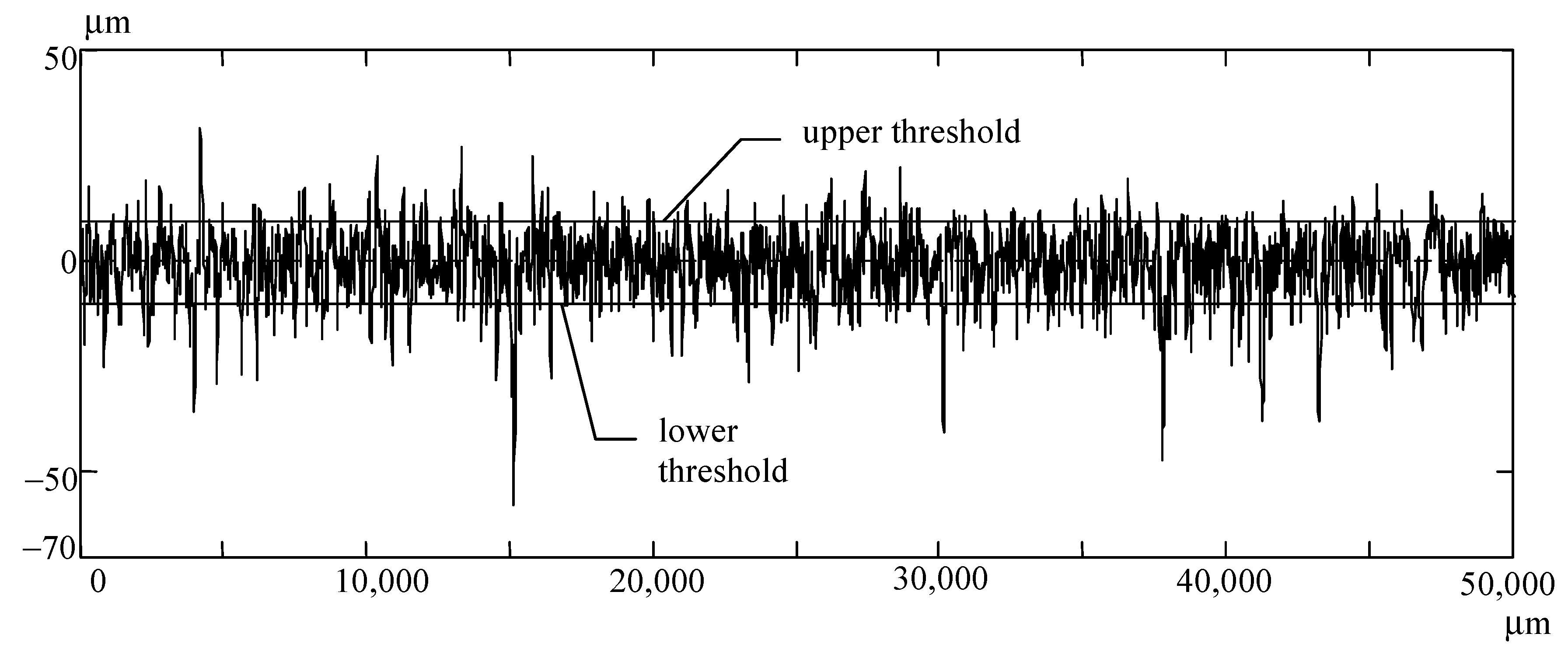 Forests 13 00331 g007