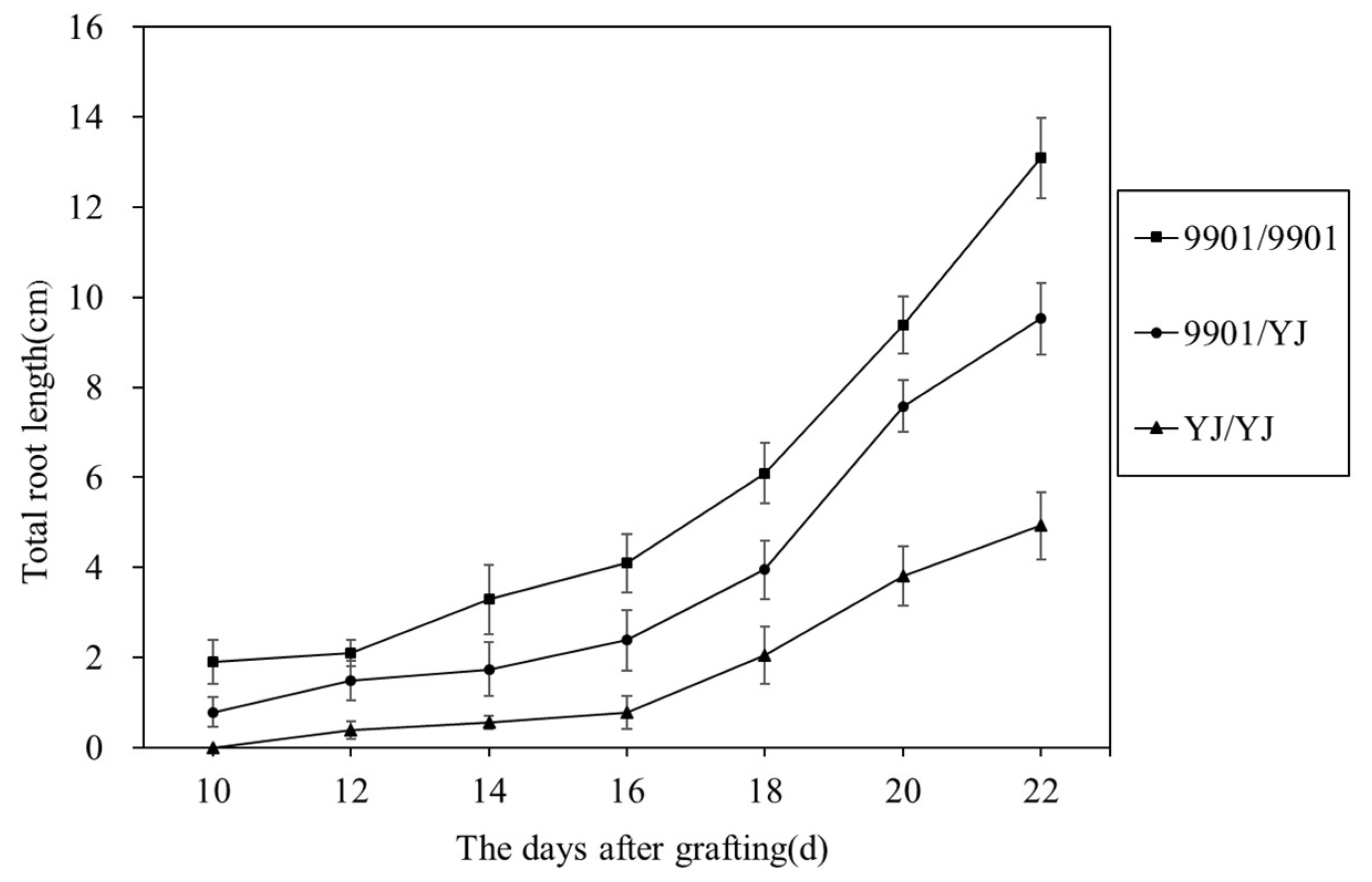 Forests 13 00354 g002