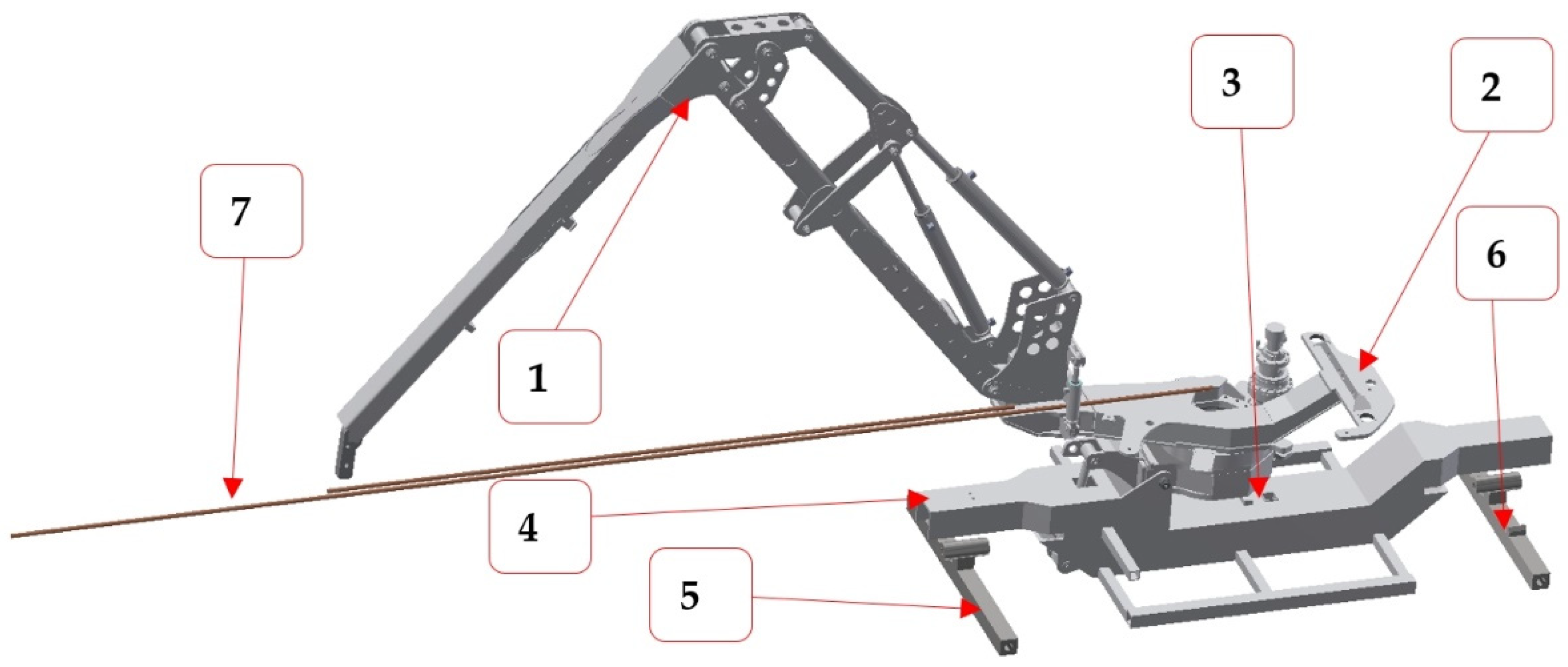 Forests 13 00357 g002 Forests 13 00357 g002
