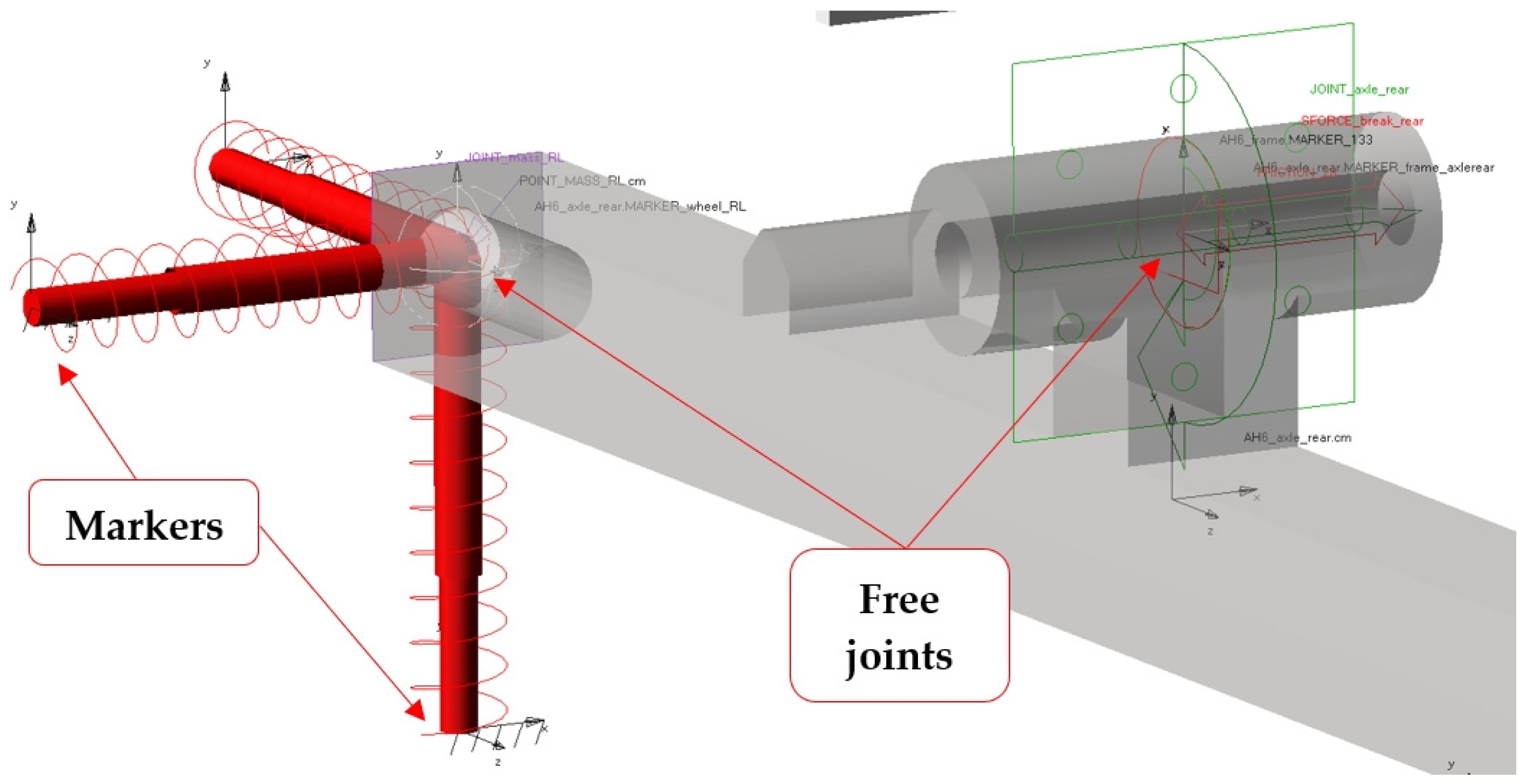 Forests 13 00357 g005 Forests 13 00357 g005