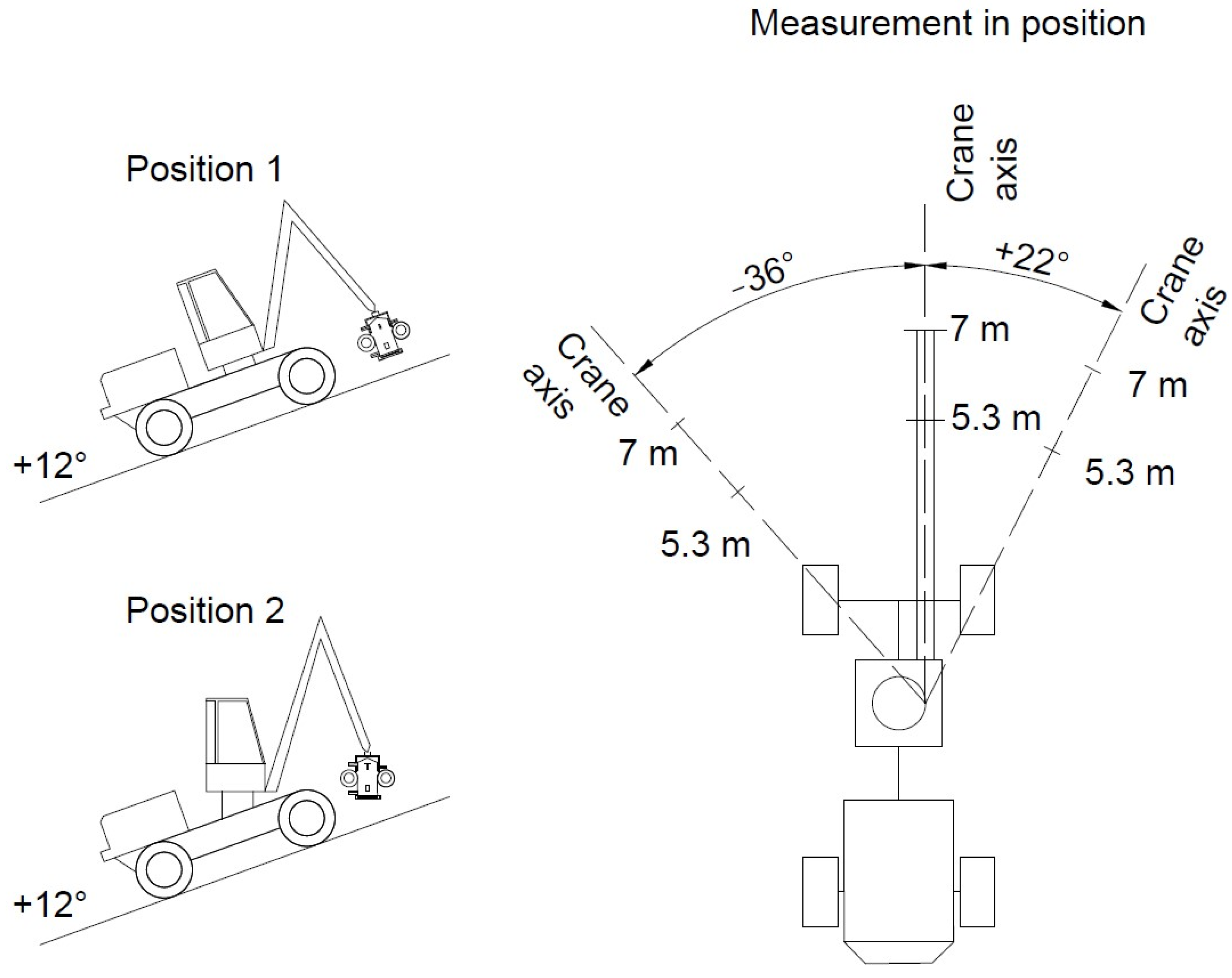 Forests 13 00357 g008 Forests 13 00357 g008