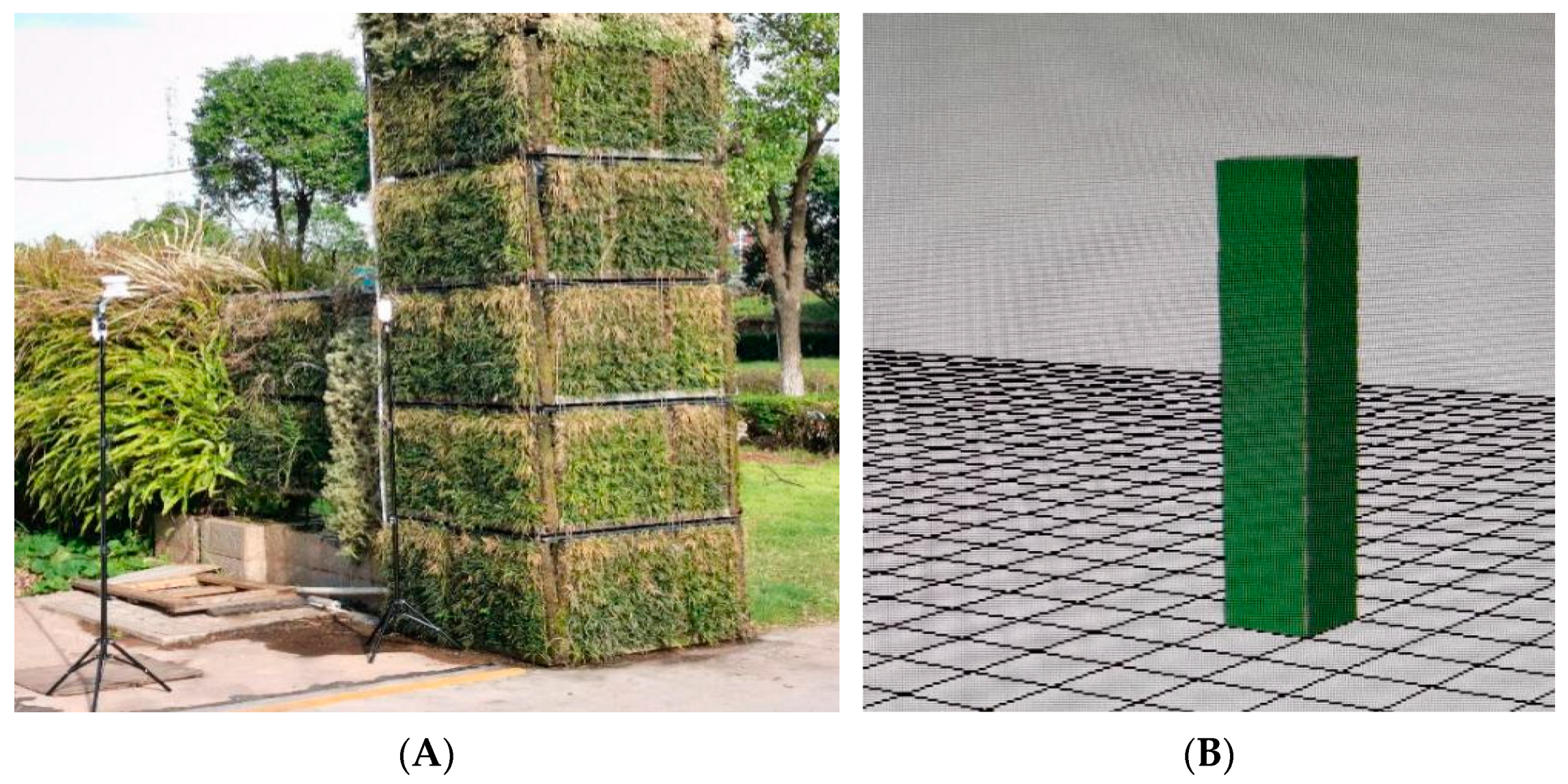 Forests 13 00358 g002