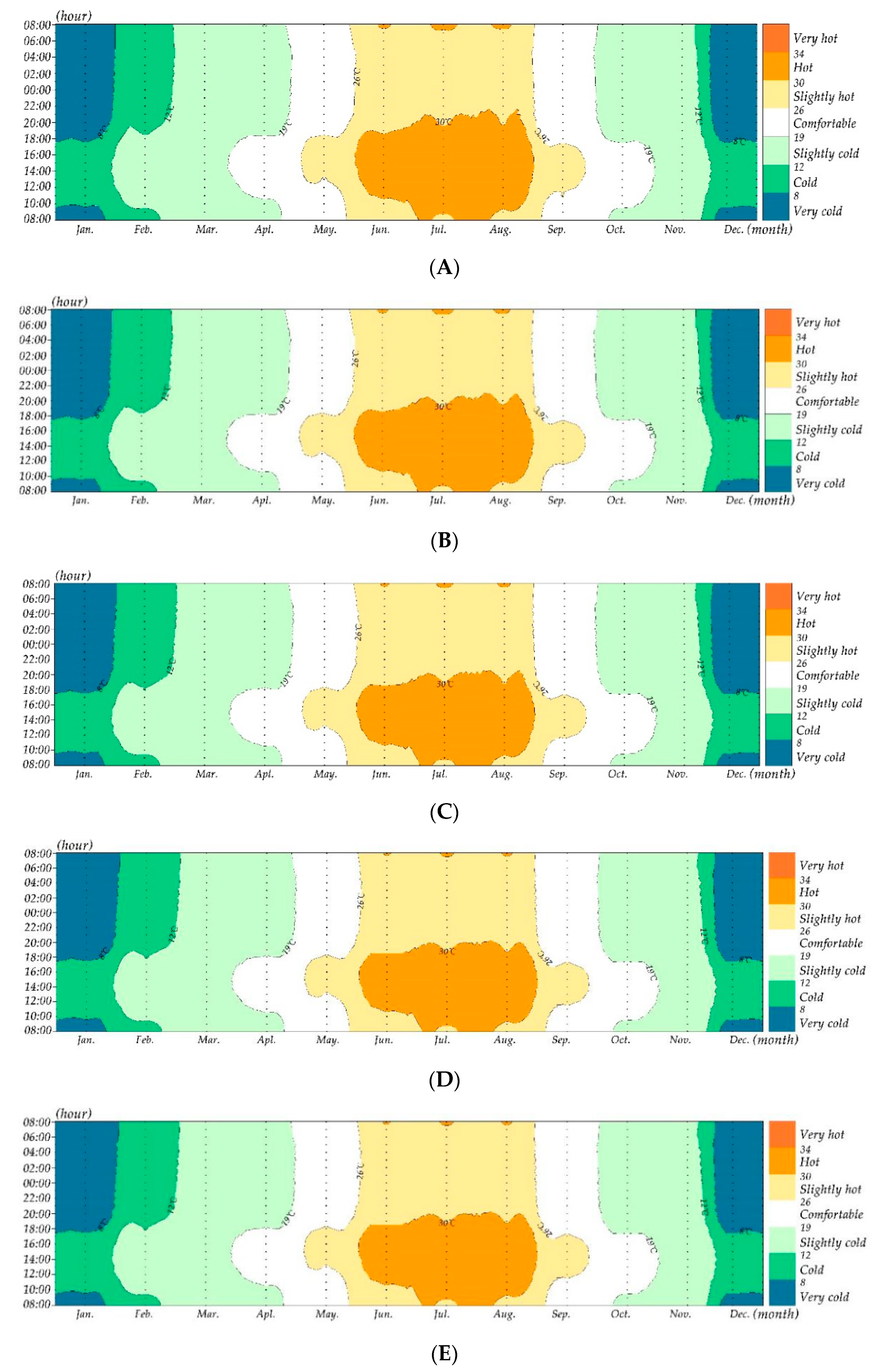 Forests 13 00358 g006