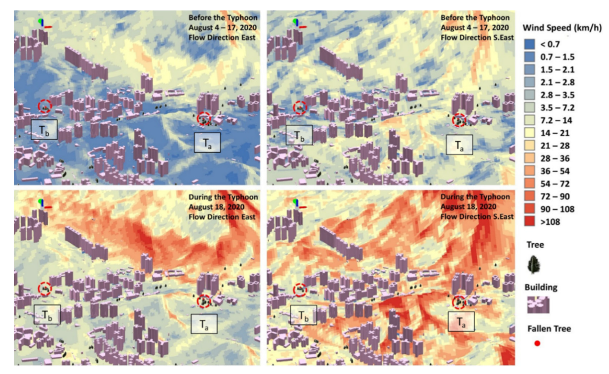Forests 13 00359 g007