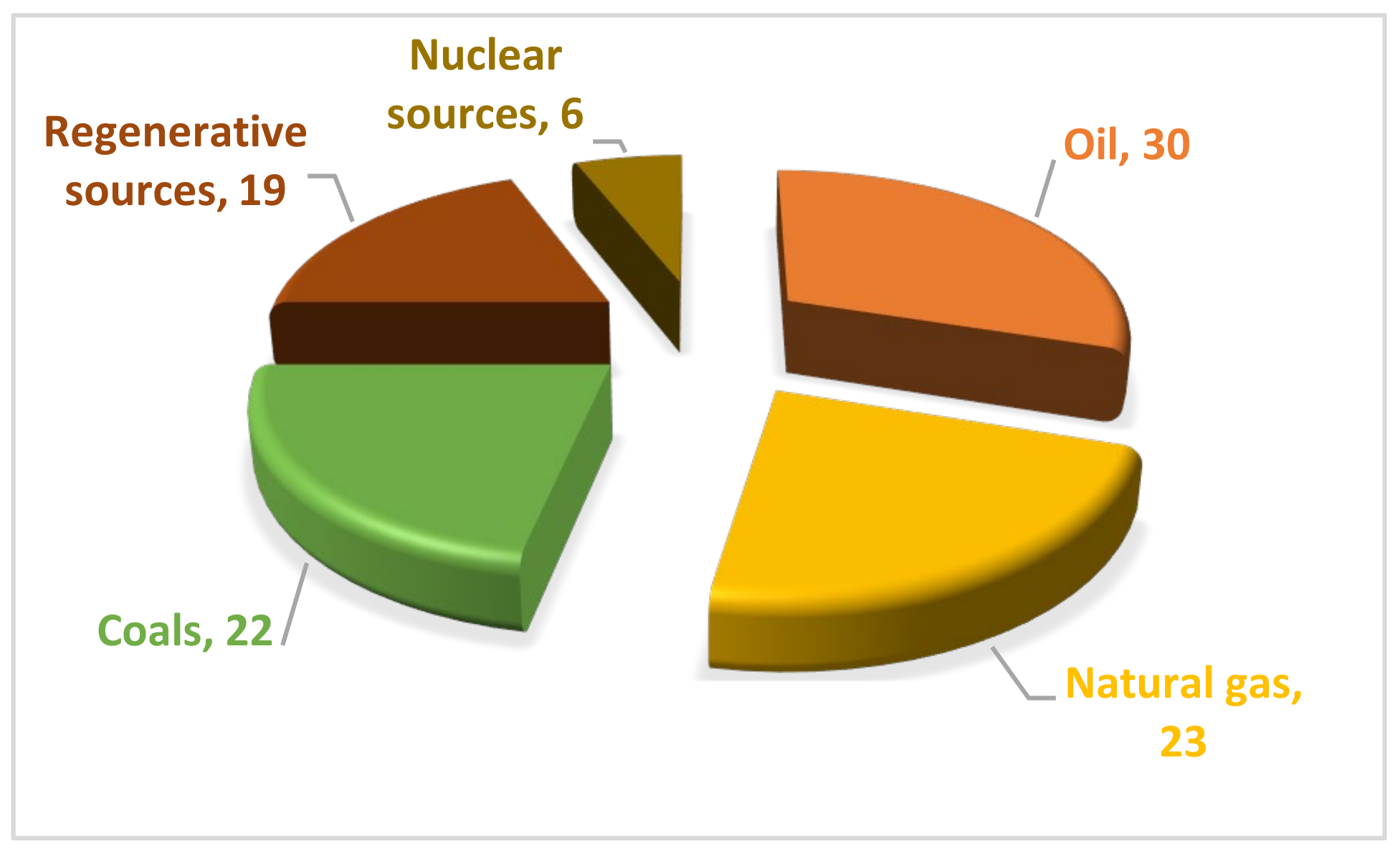 Forests 13 00361 g001