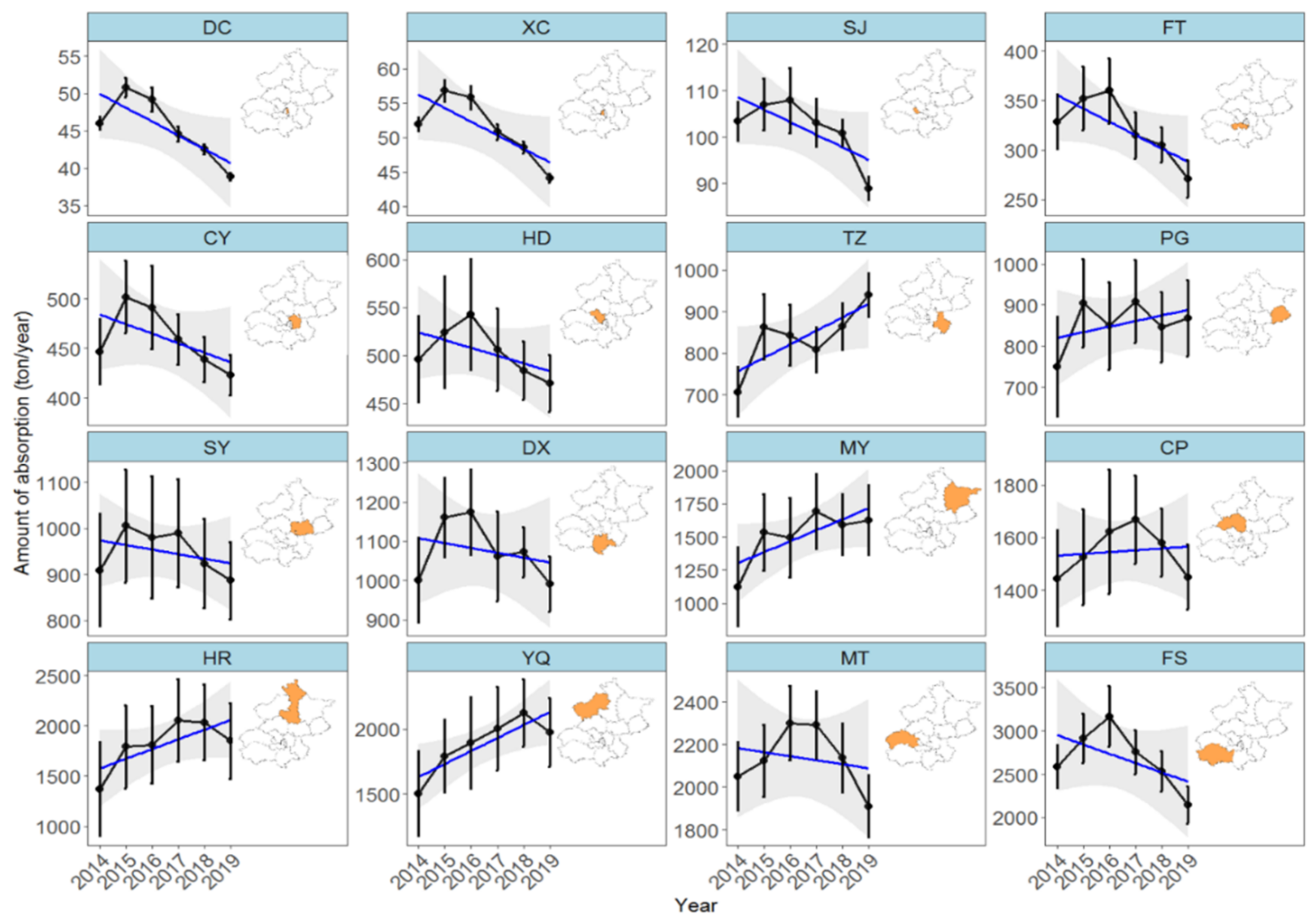 Forests 13 00369 g002