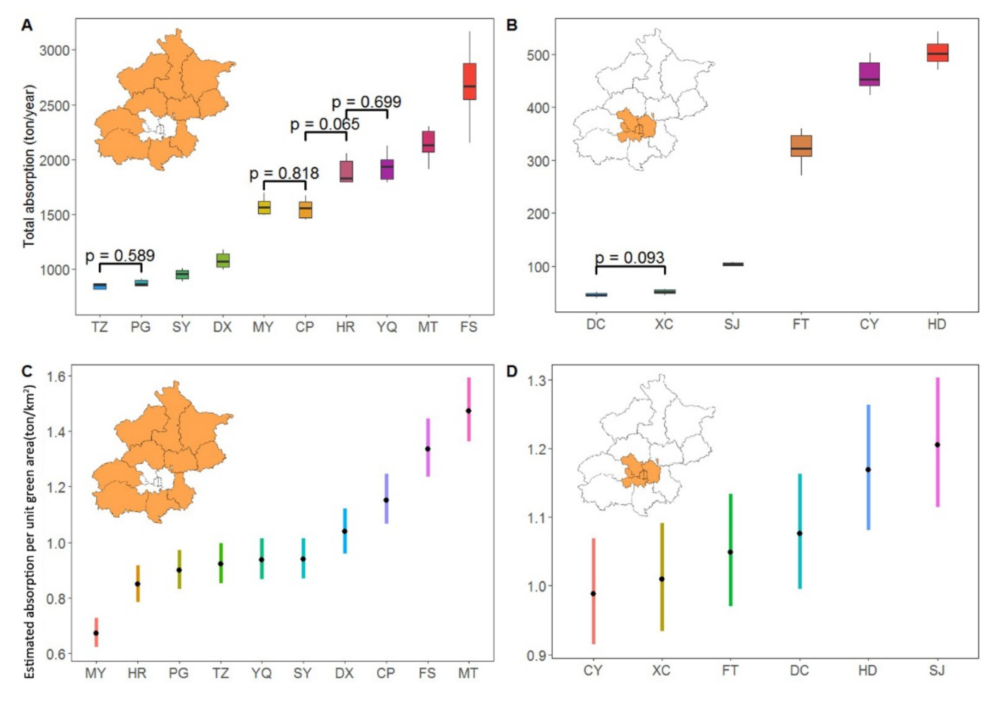 Forests 13 00369 g003