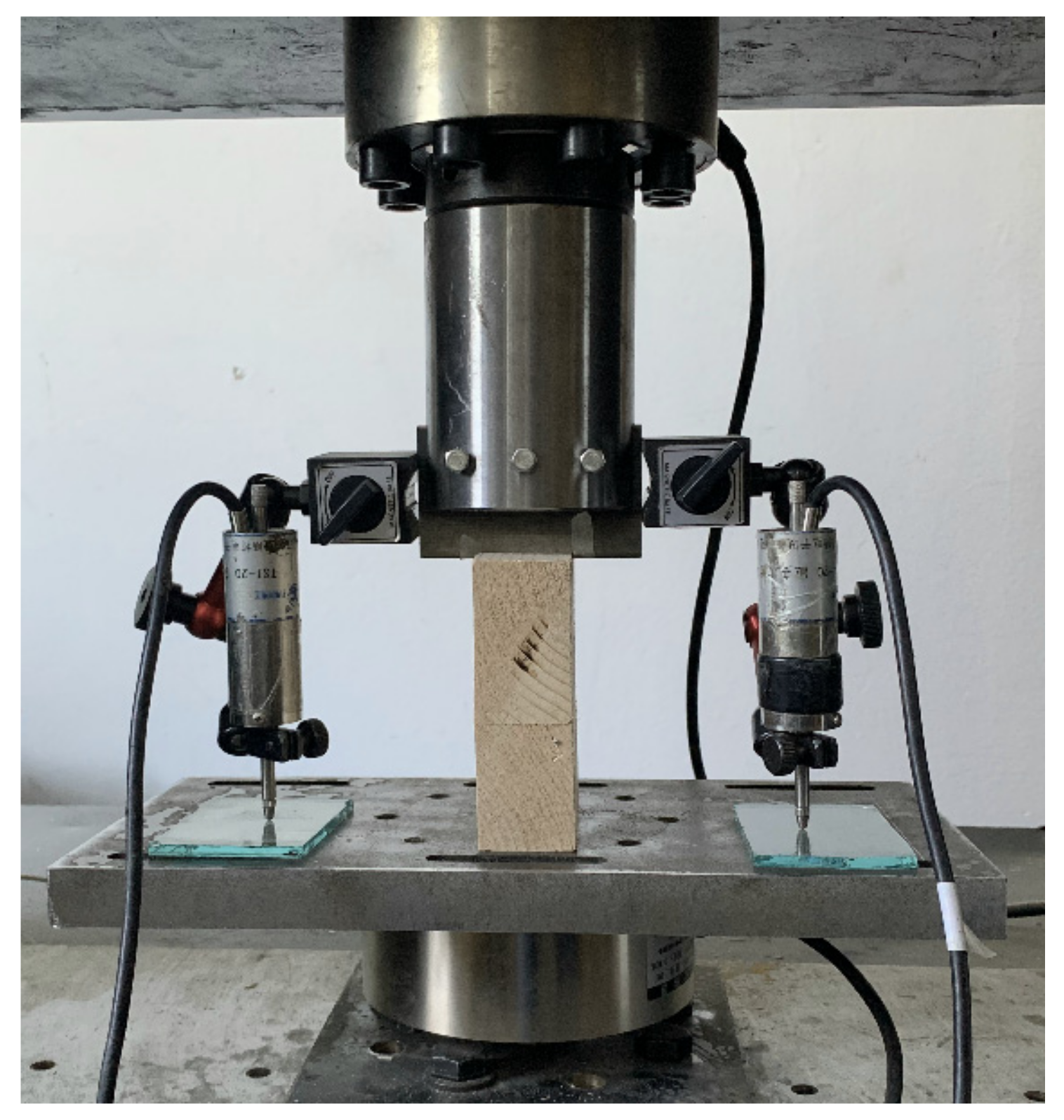 Forests 13 00375 g005