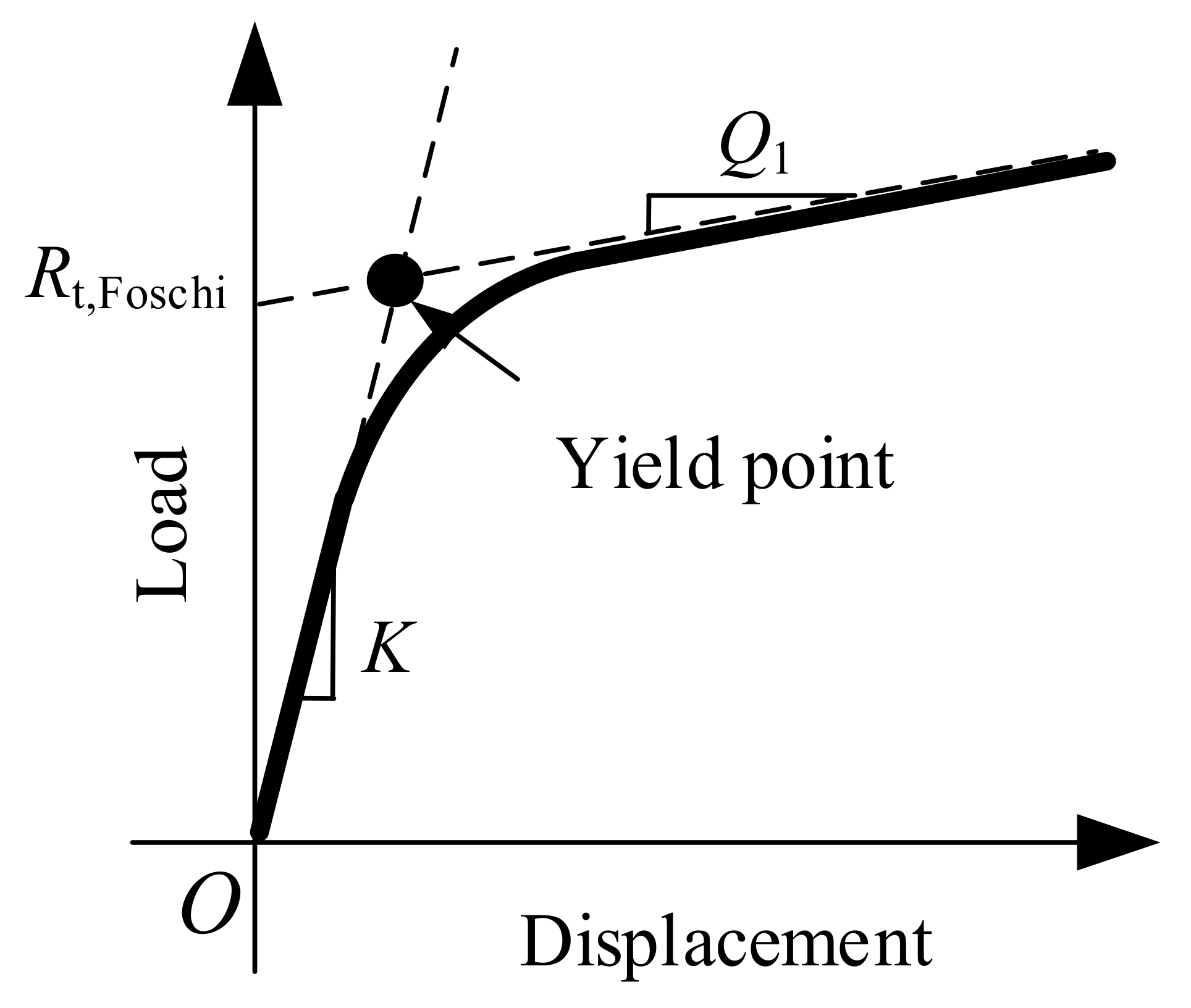 Forests 13 00375 g025