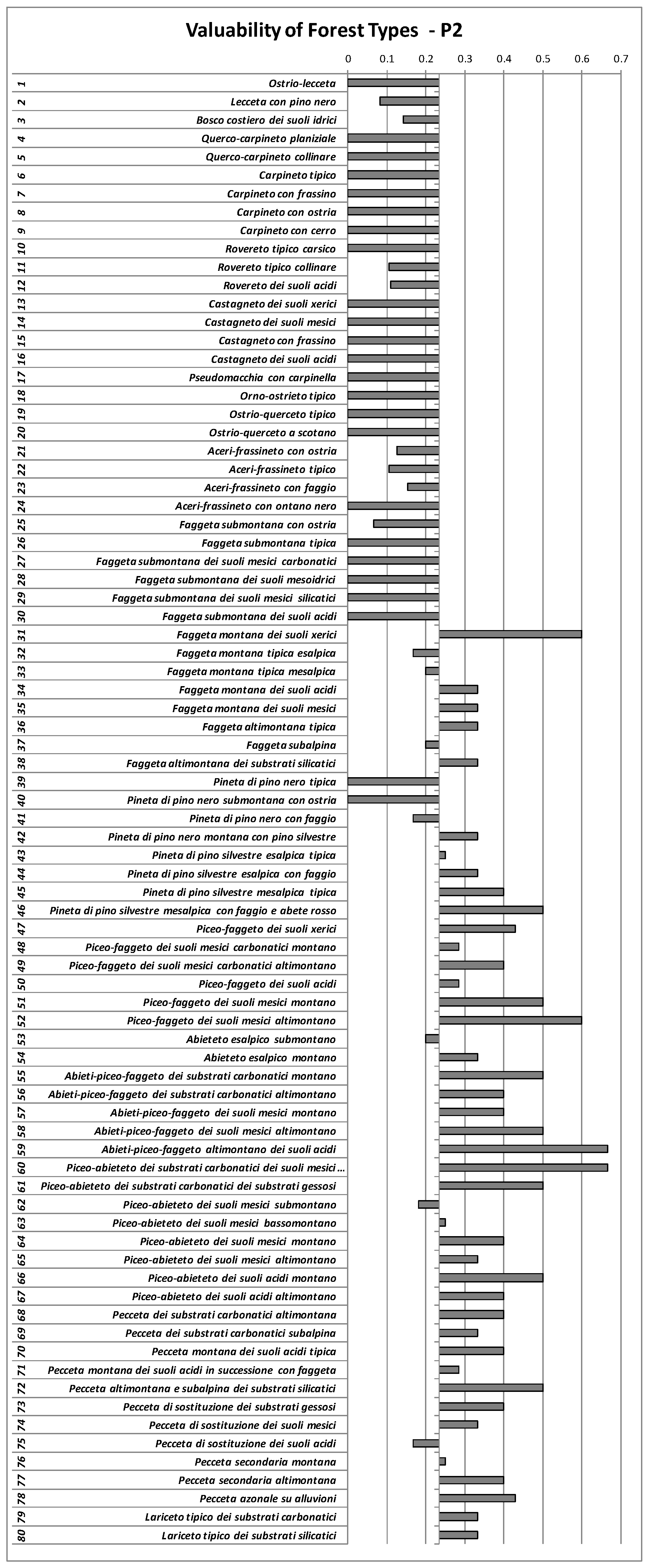 Forests 13 00387 g0a2