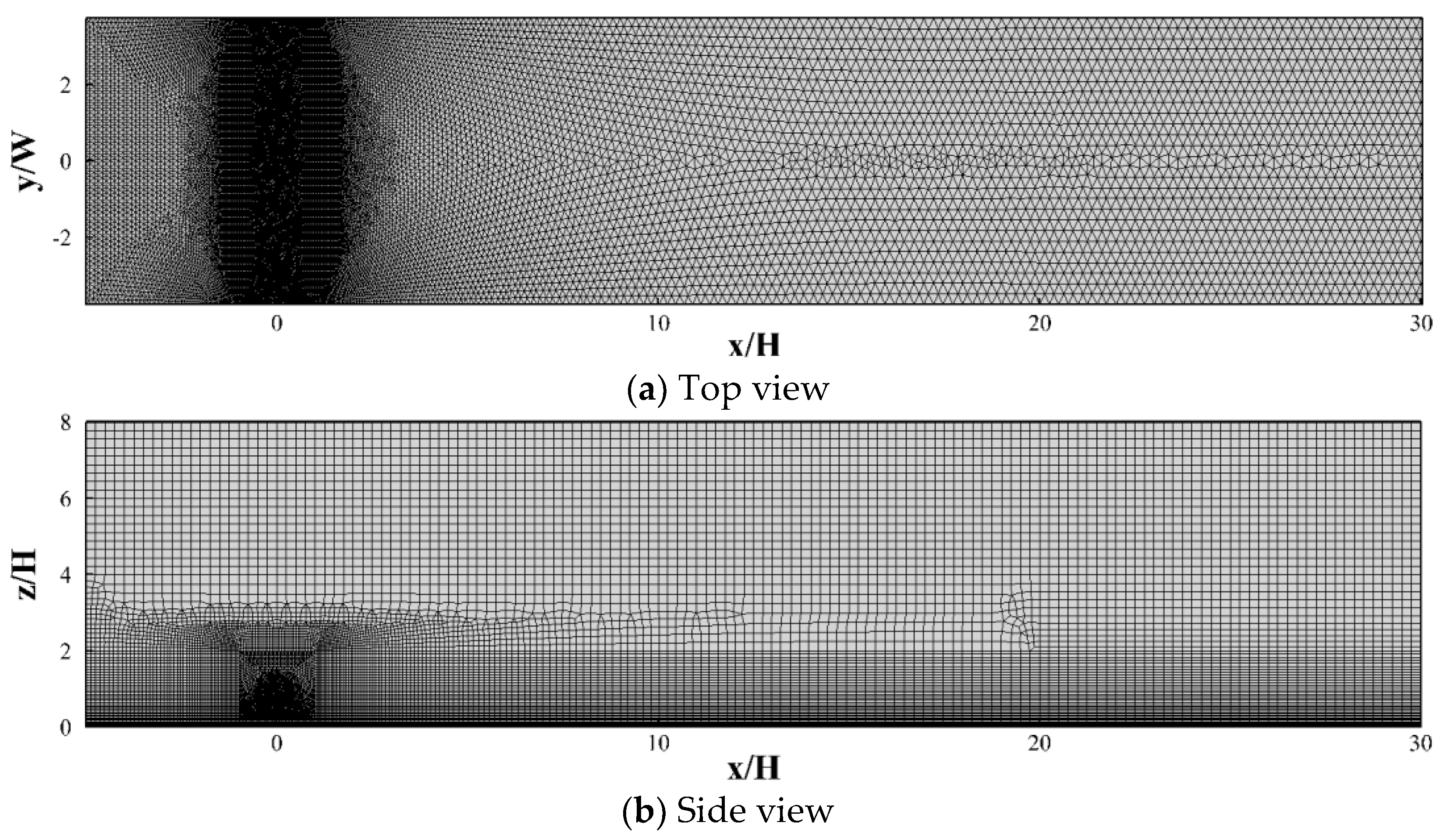 Forests 13 00392 g009