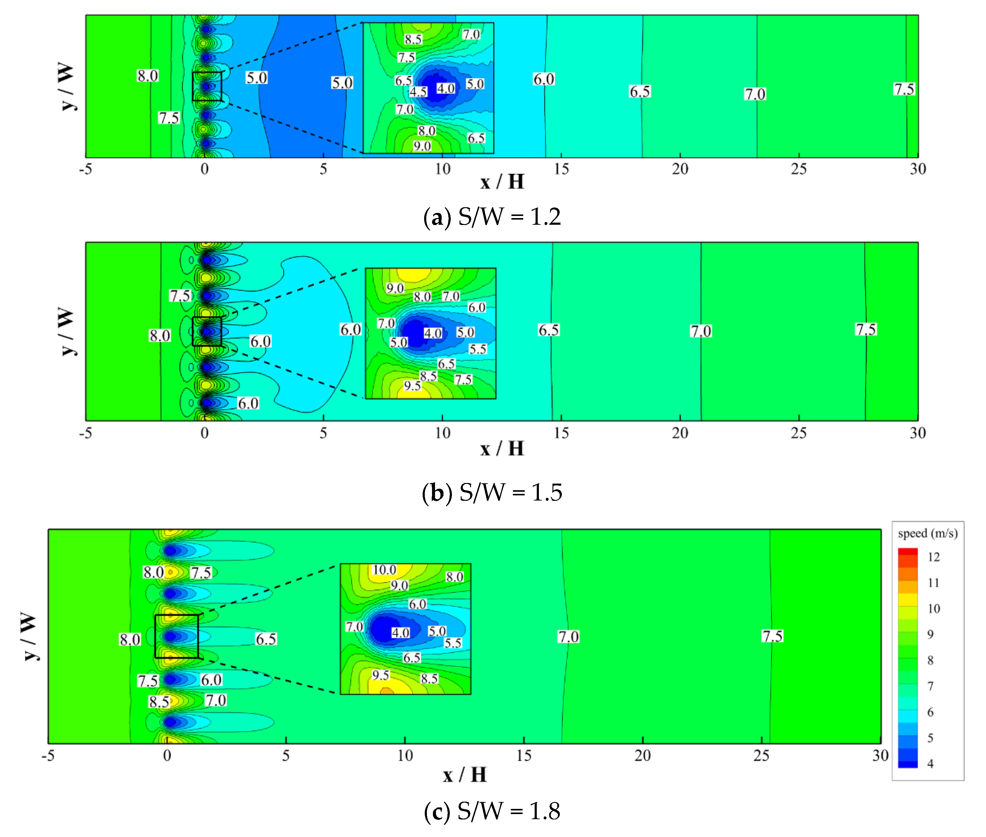 Forests 13 00392 g010