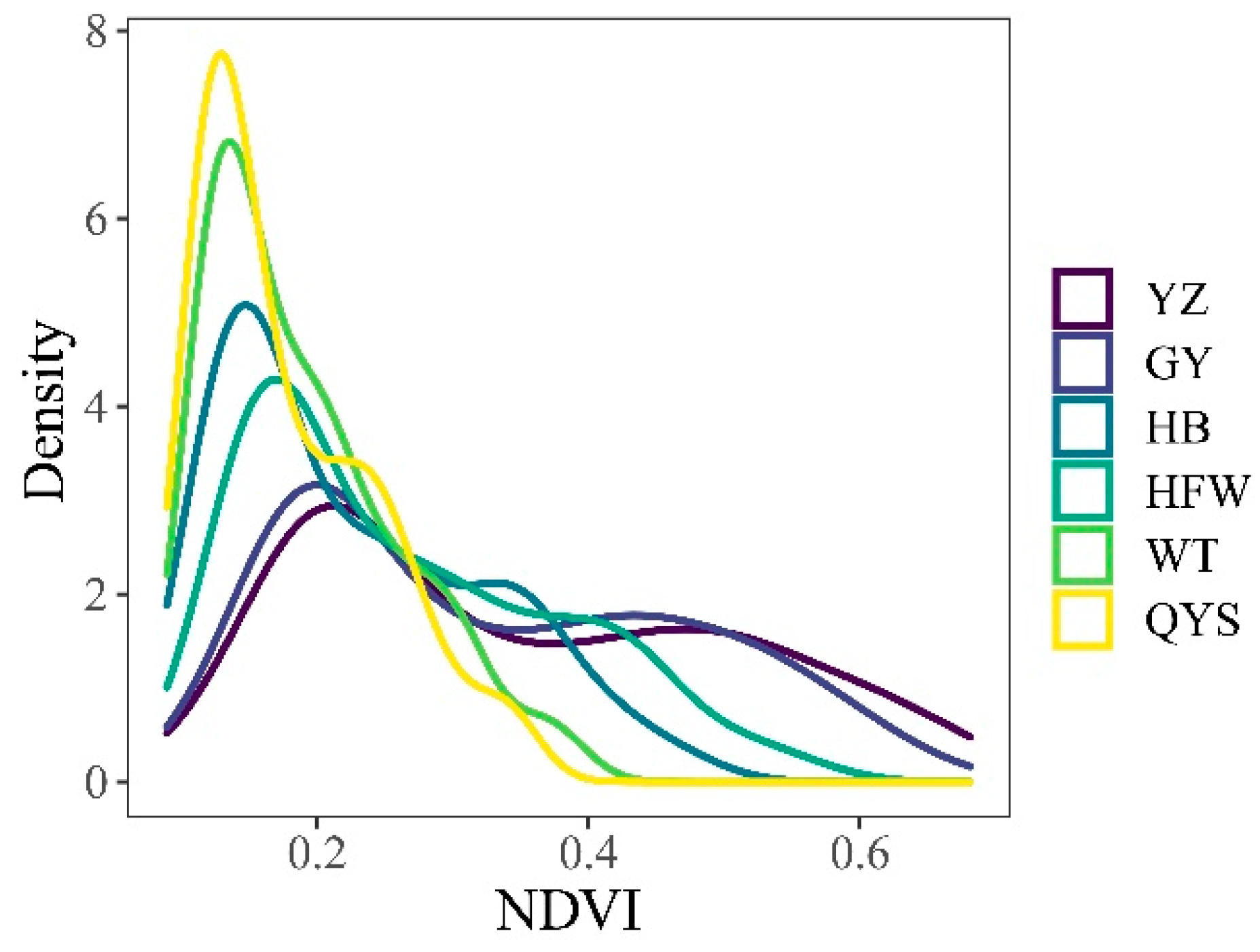 Forests 13 00396 g004