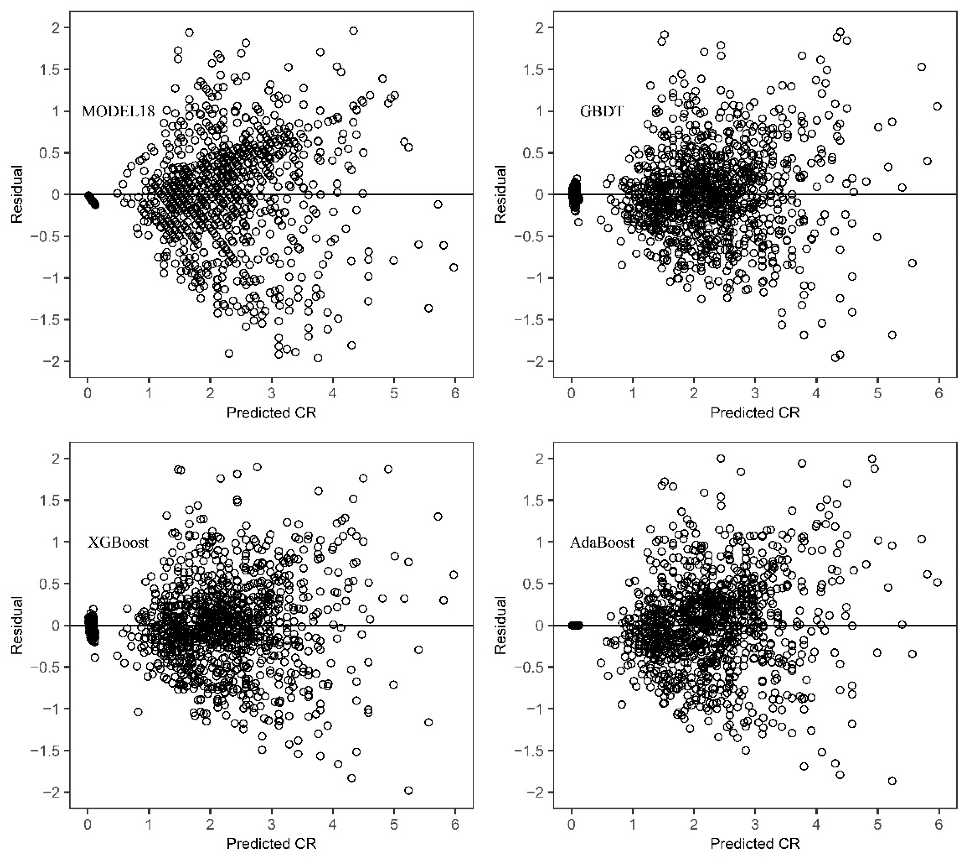 Forests 13 00410 g004