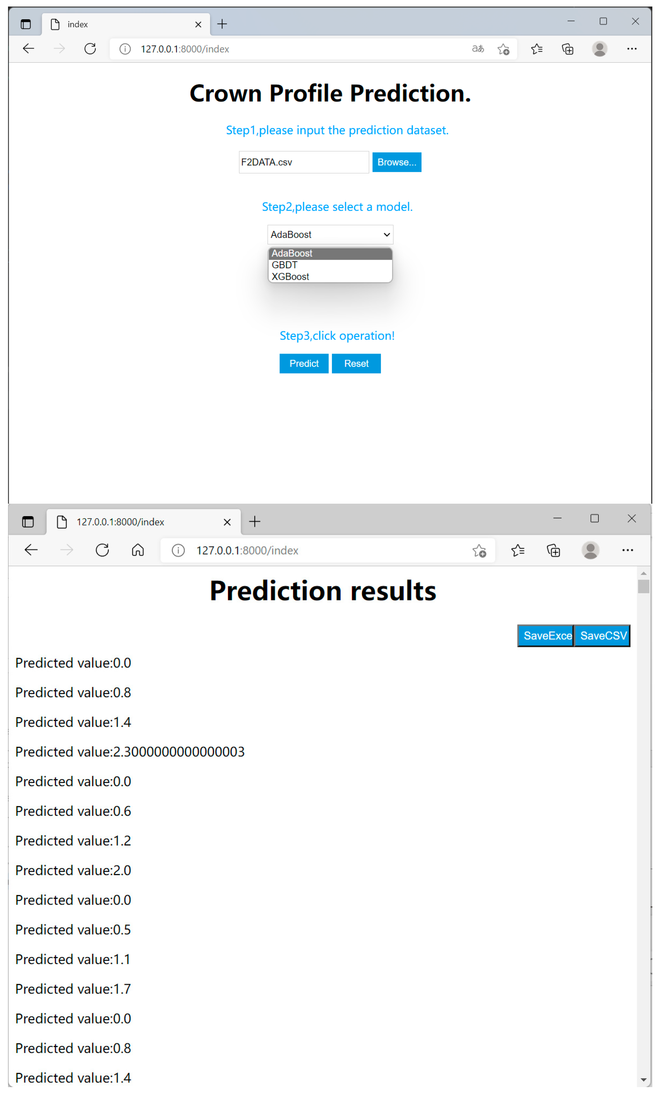 Forests 13 00410 g007