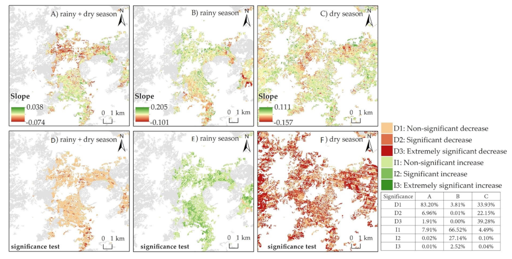 Forests 13 00412 g005