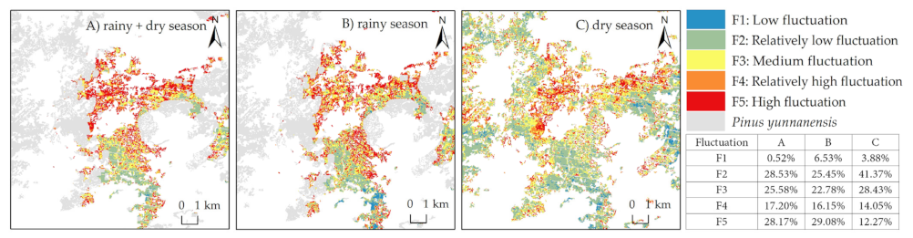 Forests 13 00412 g006