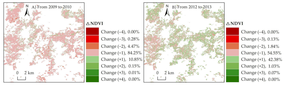 Forests 13 00412 g009