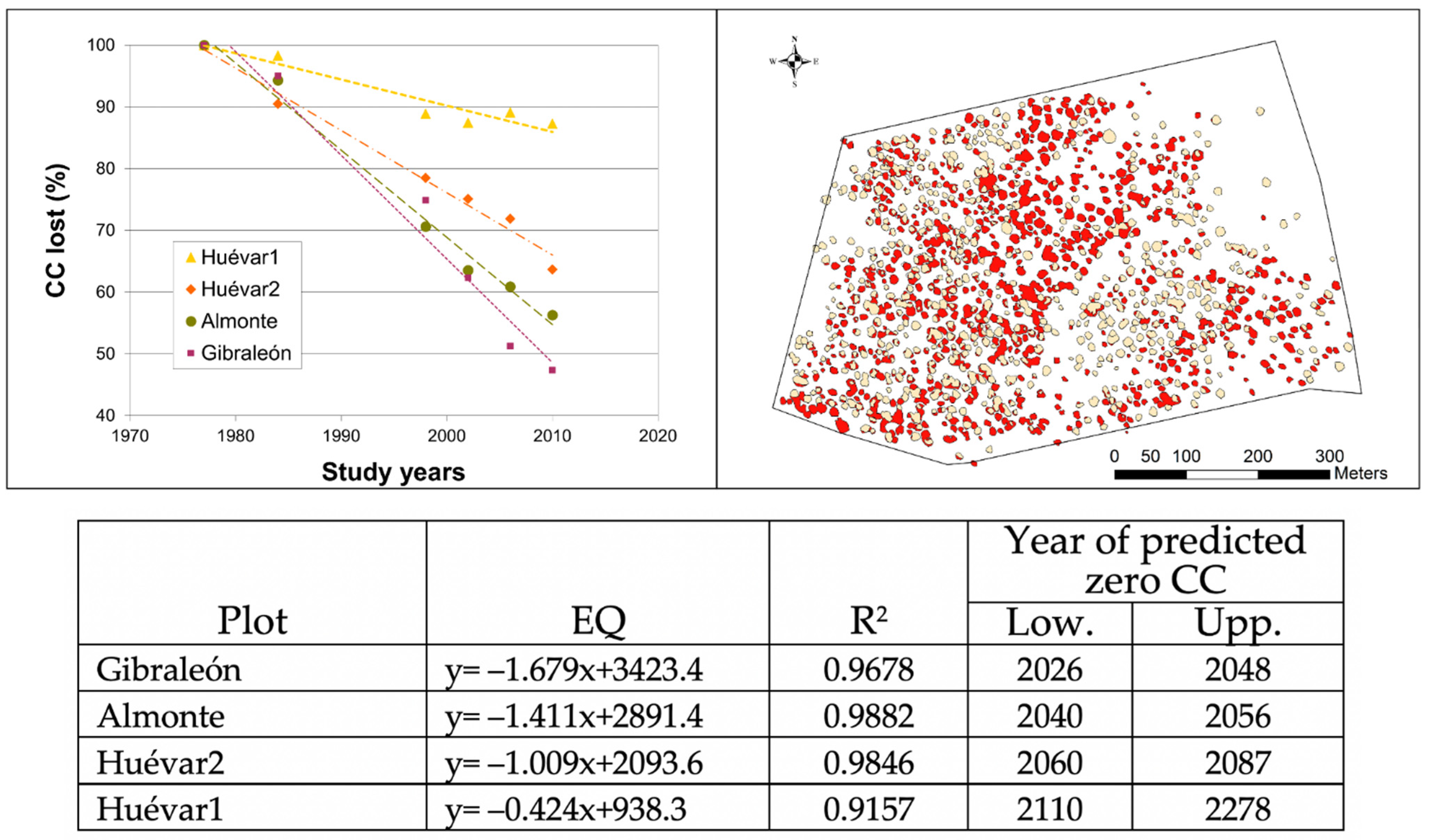 Forests 13 00413 g003