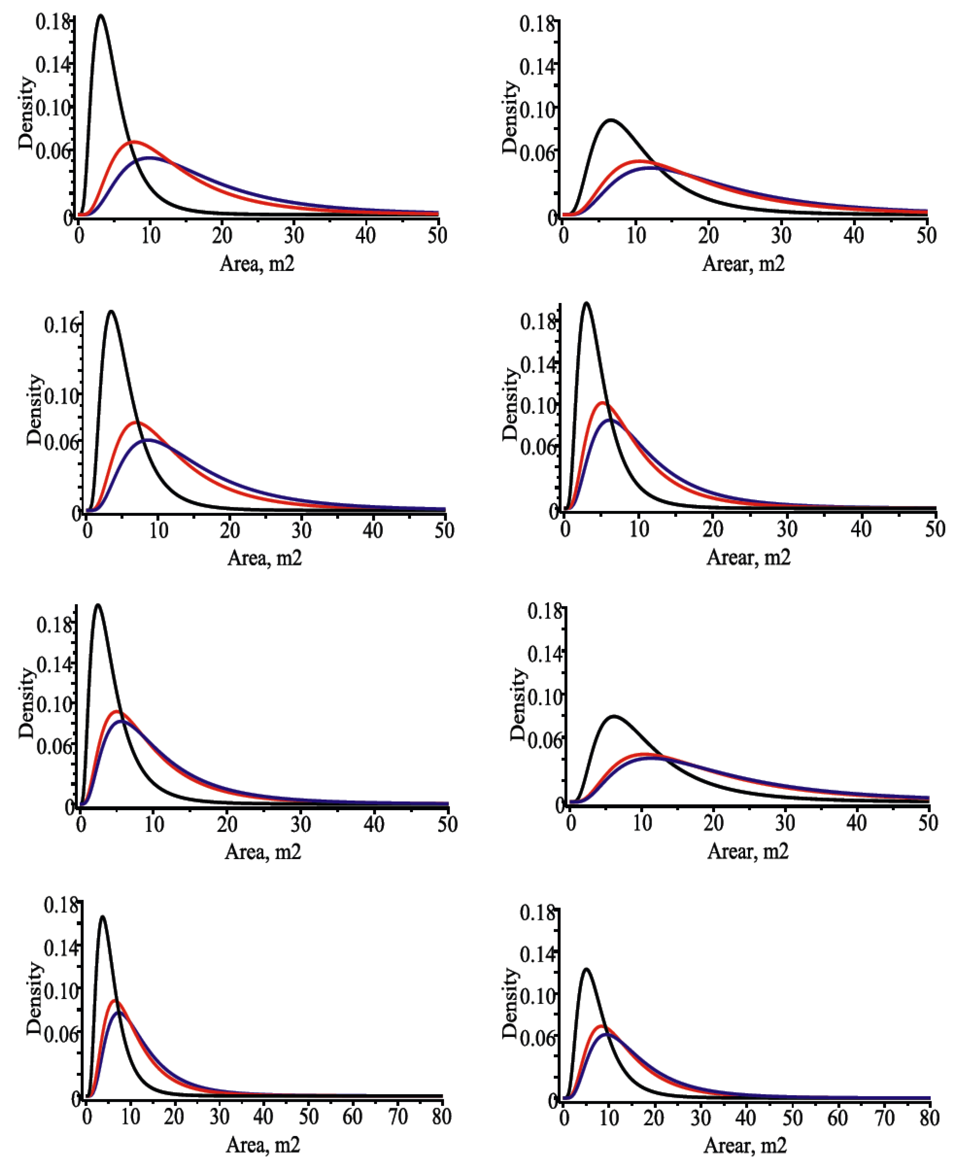 Forests 13 00425 g0a2
