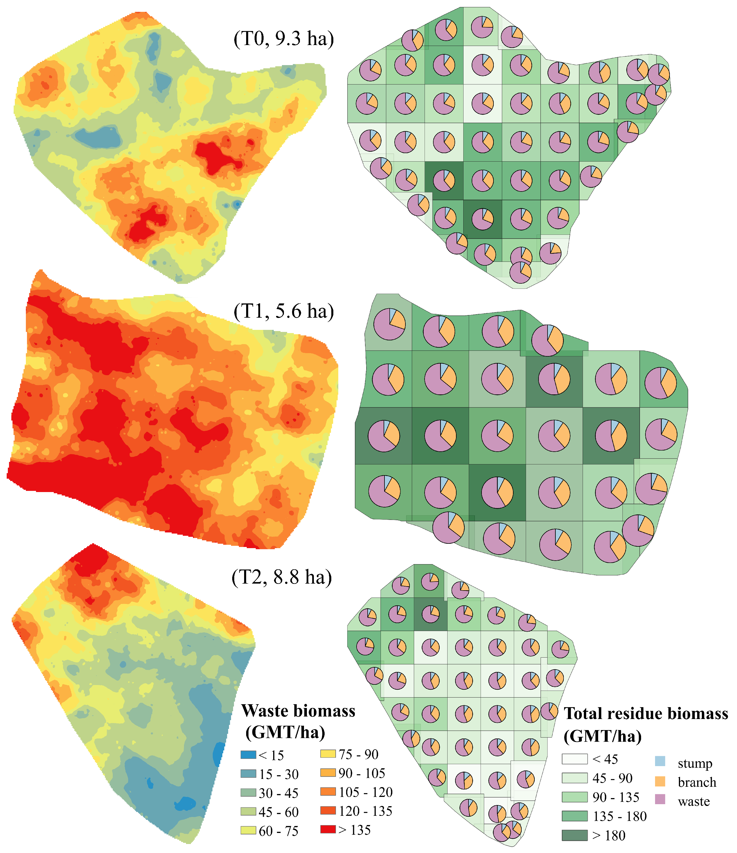 Forests 13 00428 g009