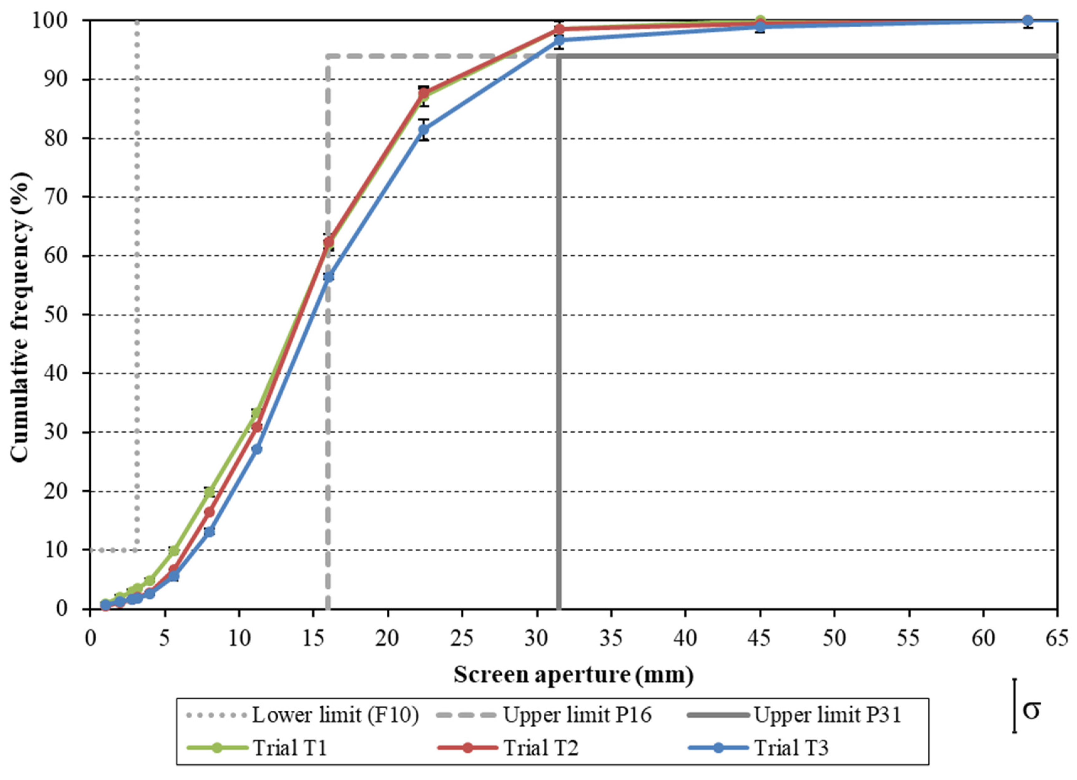 Forests 13 00459 g004