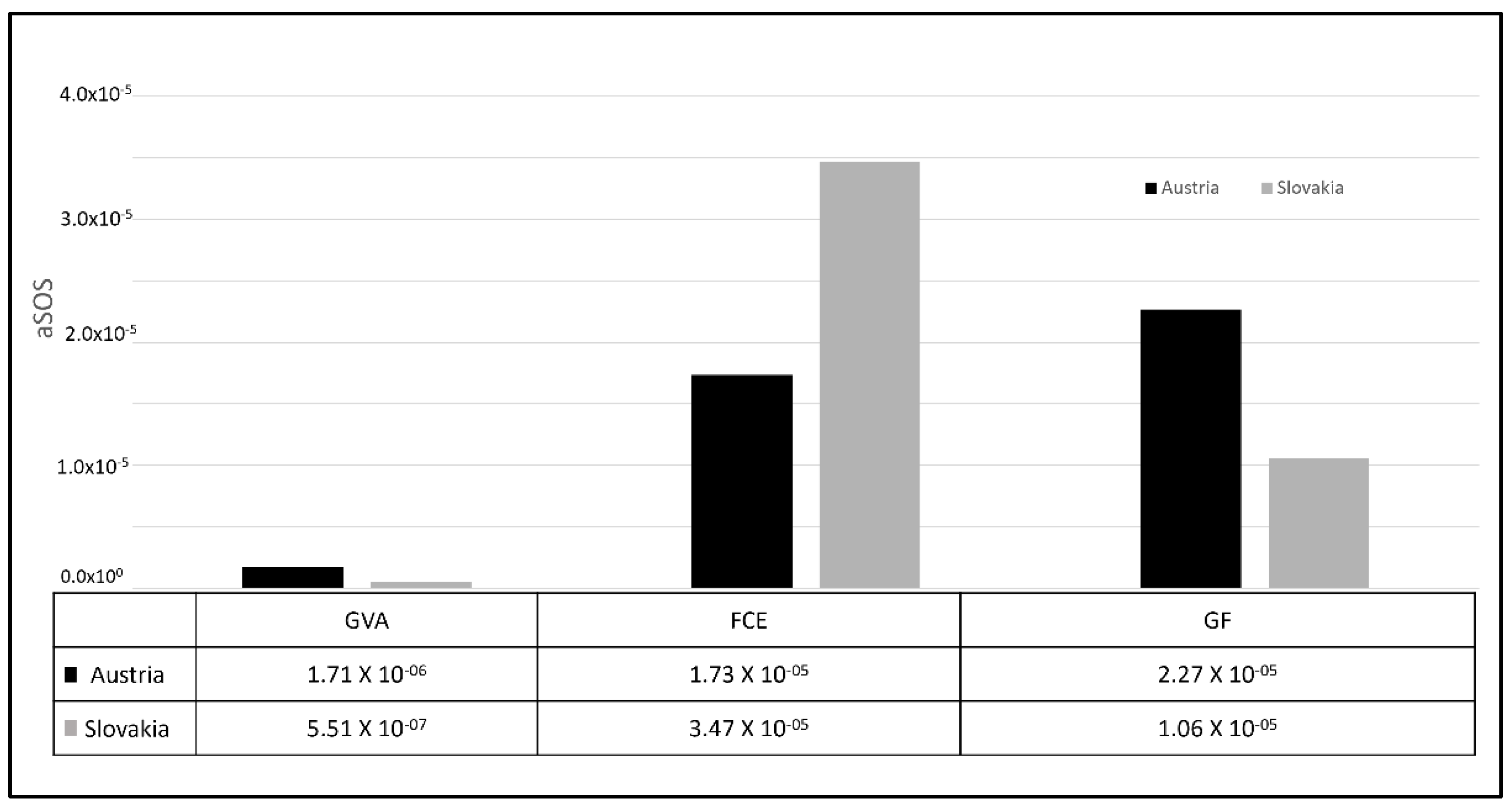 Forests 13 00461 g002