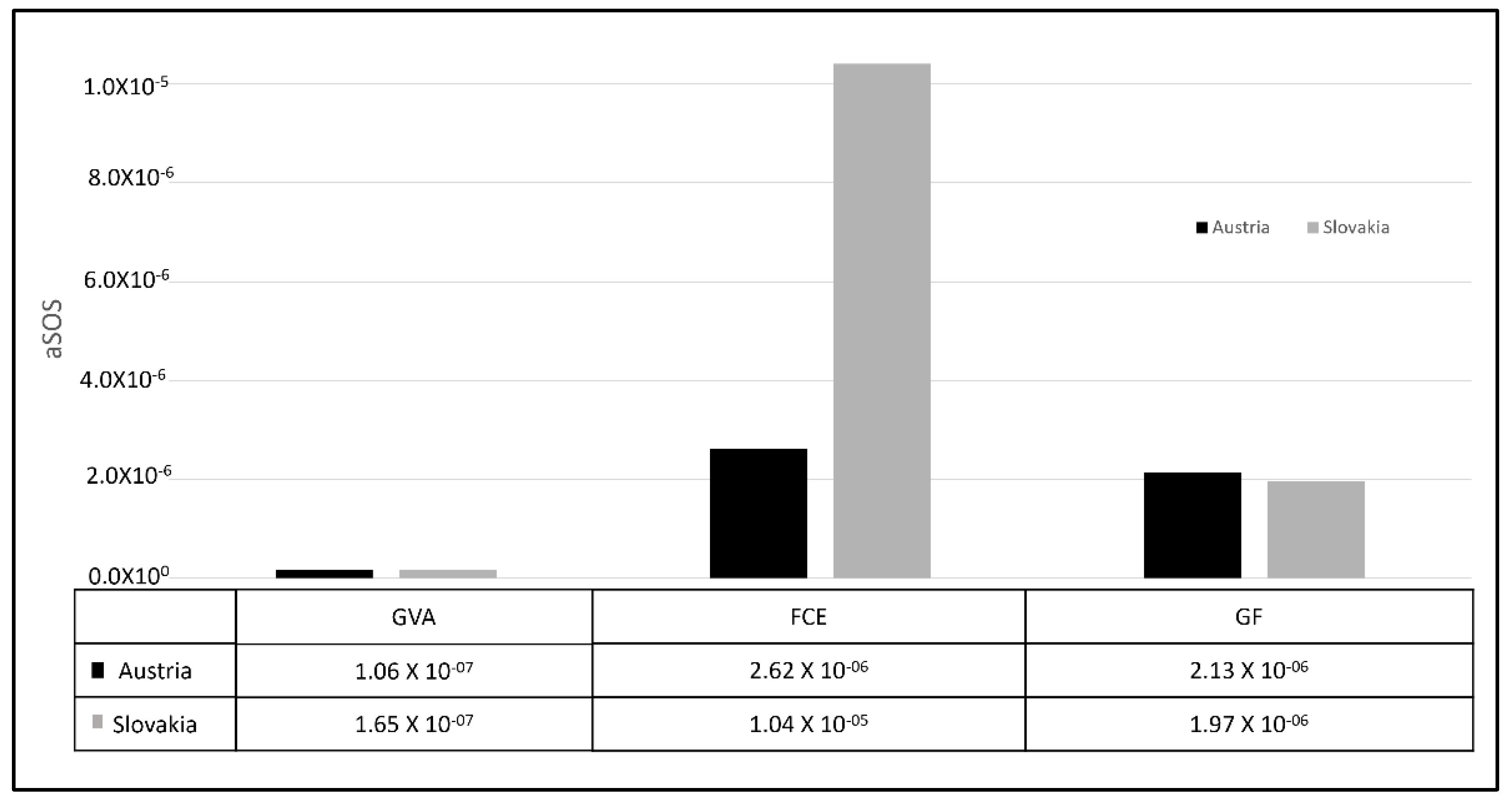 Forests 13 00461 g003