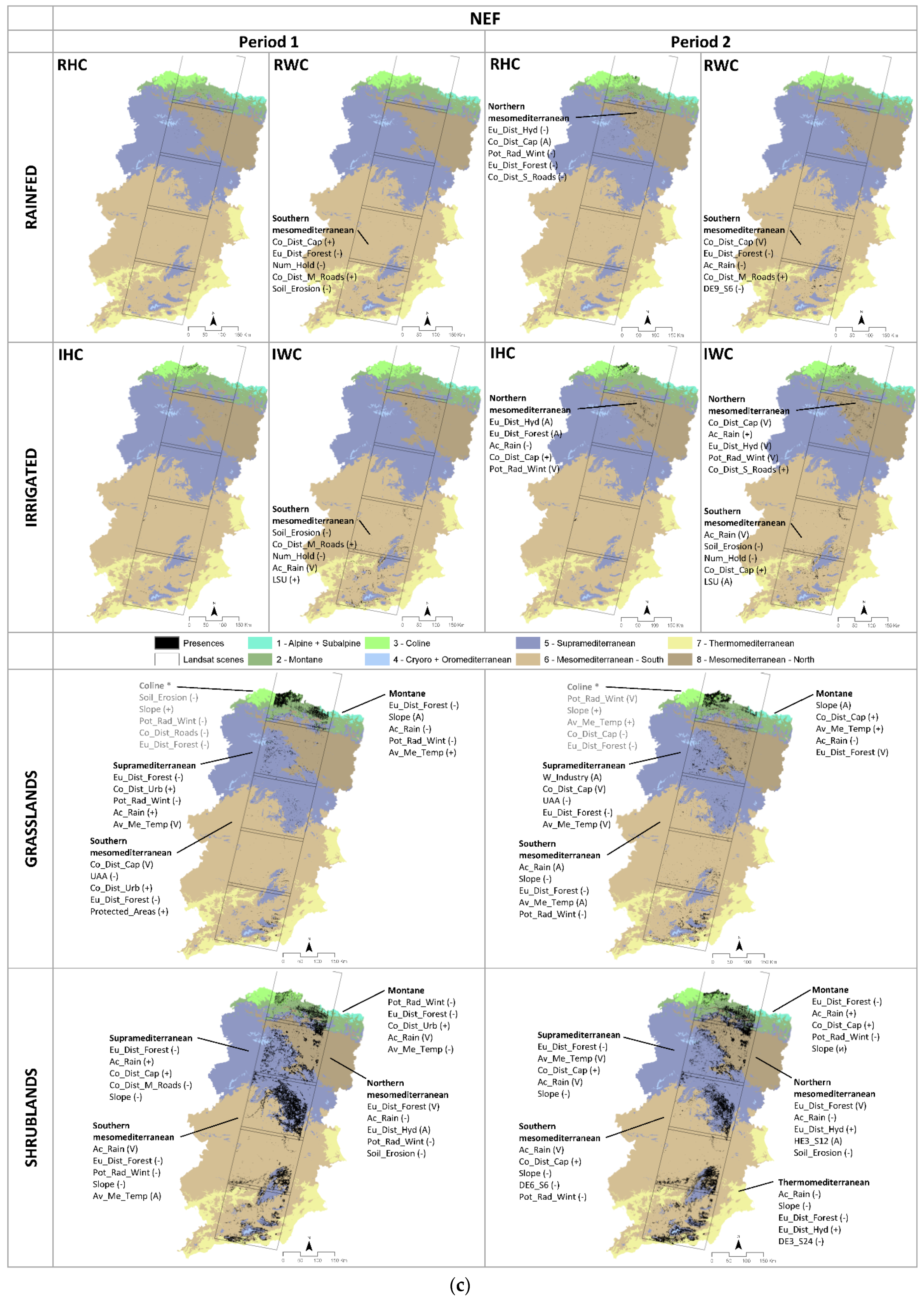 Forests 13 00475 g005c