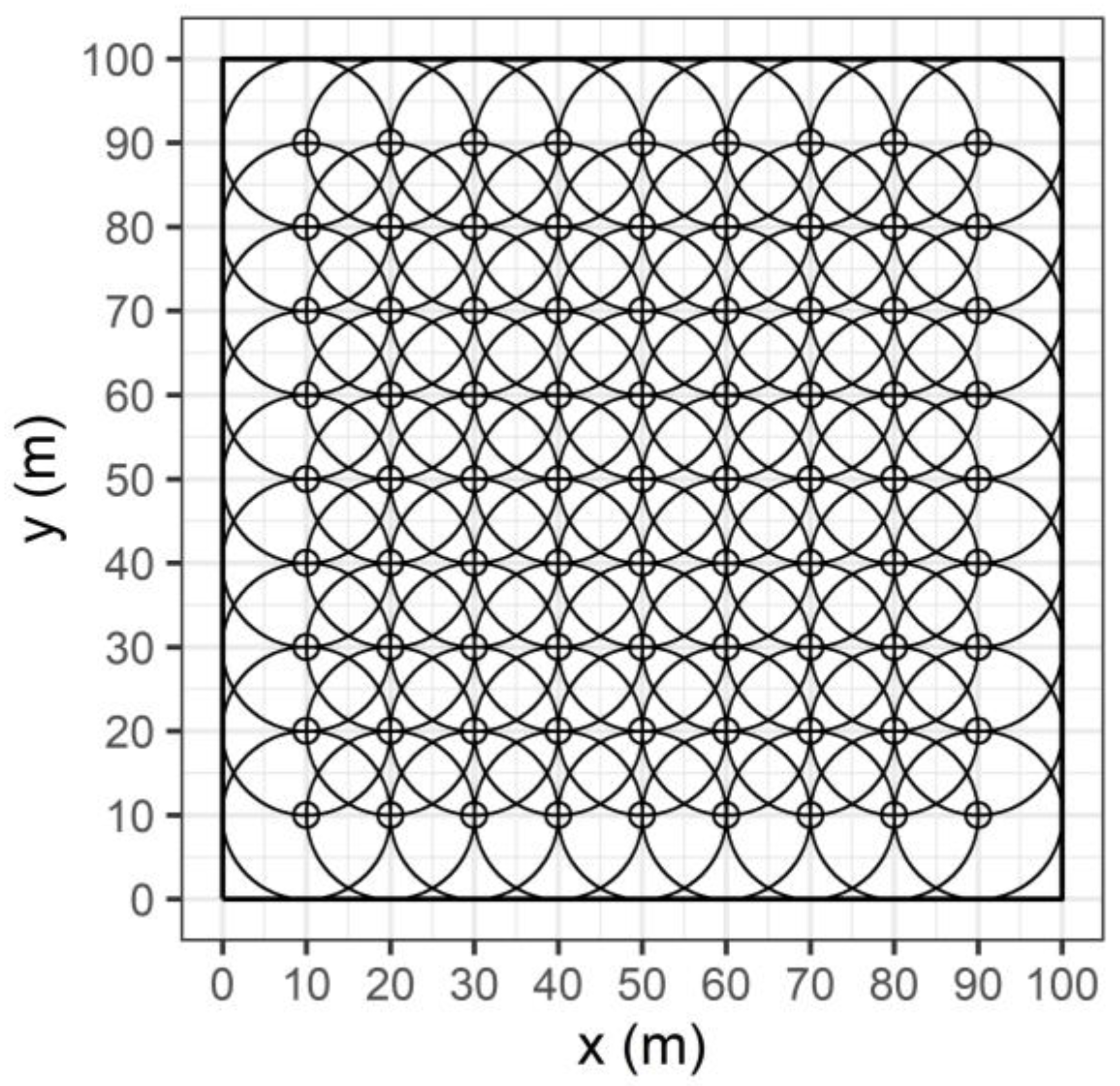 Forests 13 00494 g005