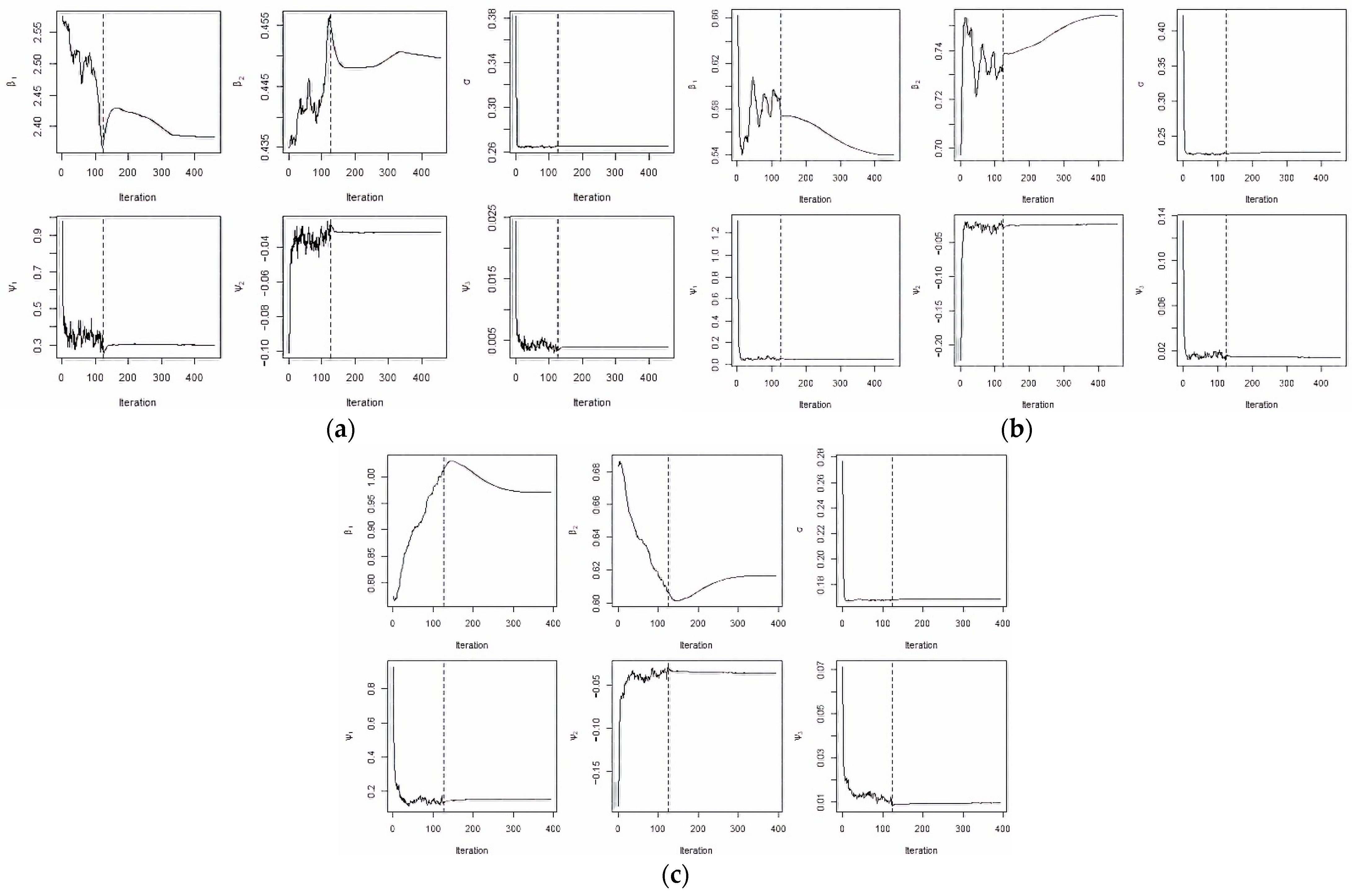 Forests 13 00499 g002