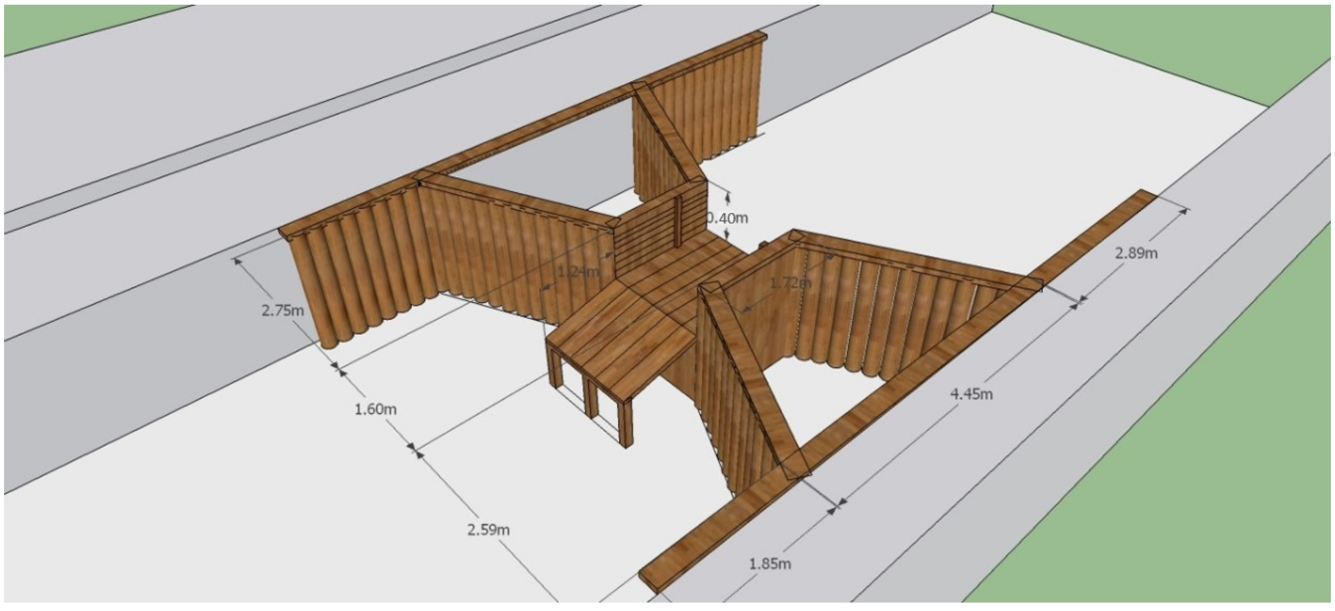 Forests 13 00505 g003