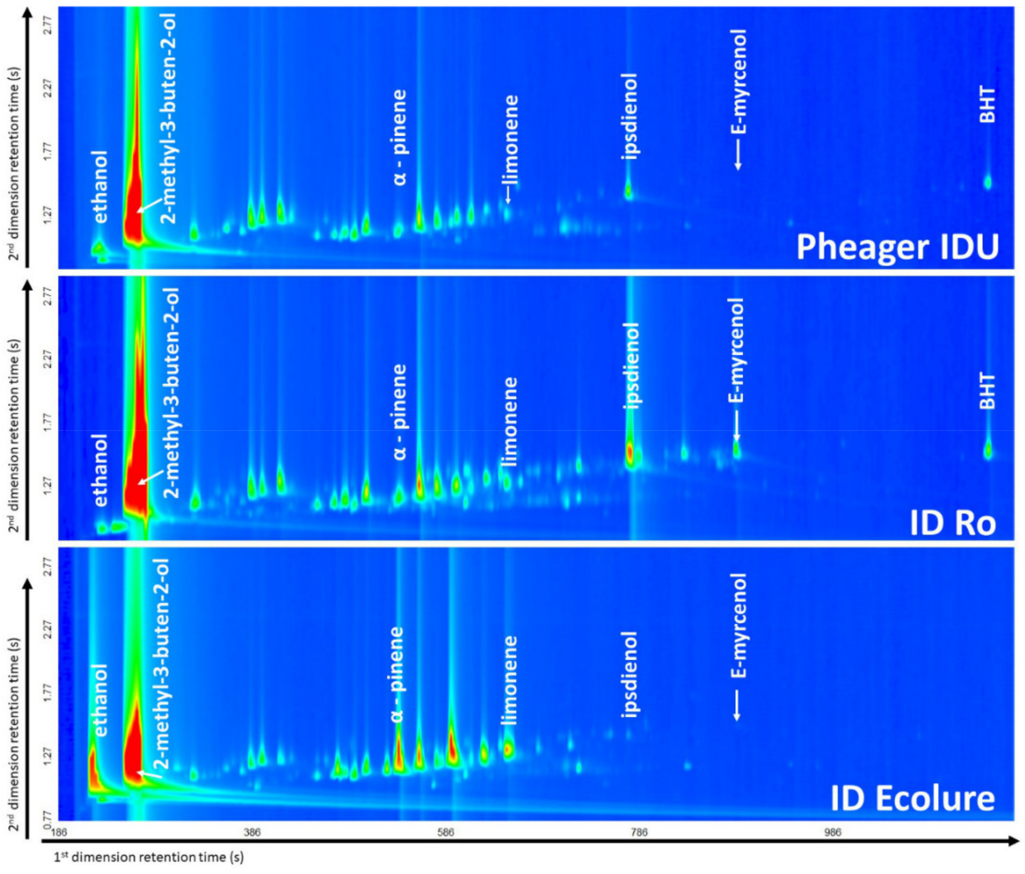 Forests 13 00511 g002
