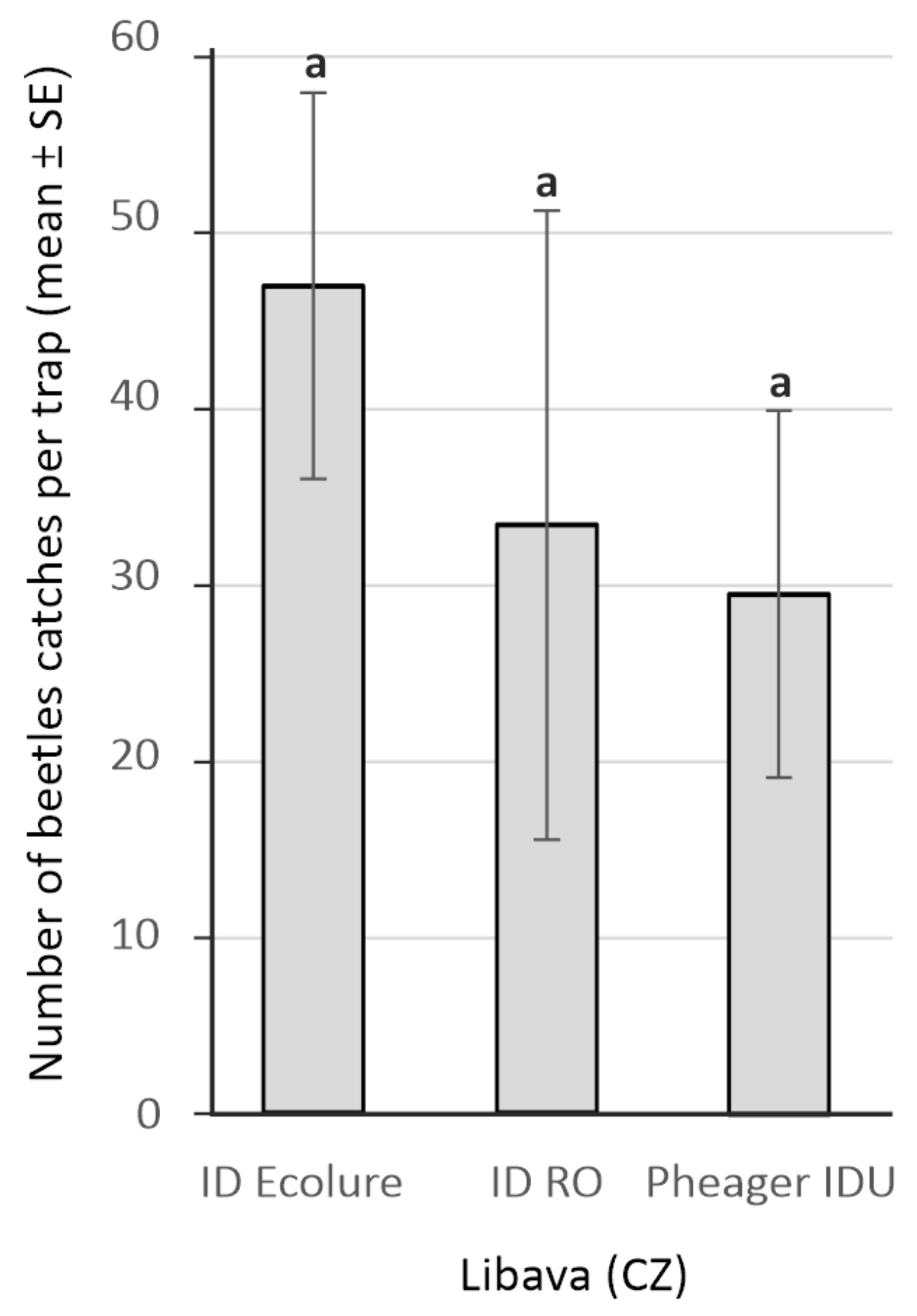 Forests 13 00511 g004