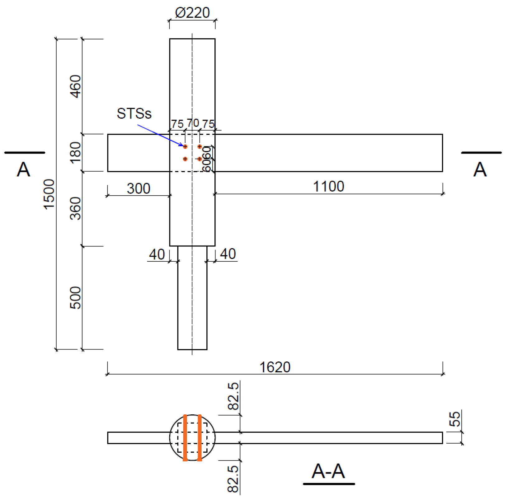 Forests 13 00513 g003