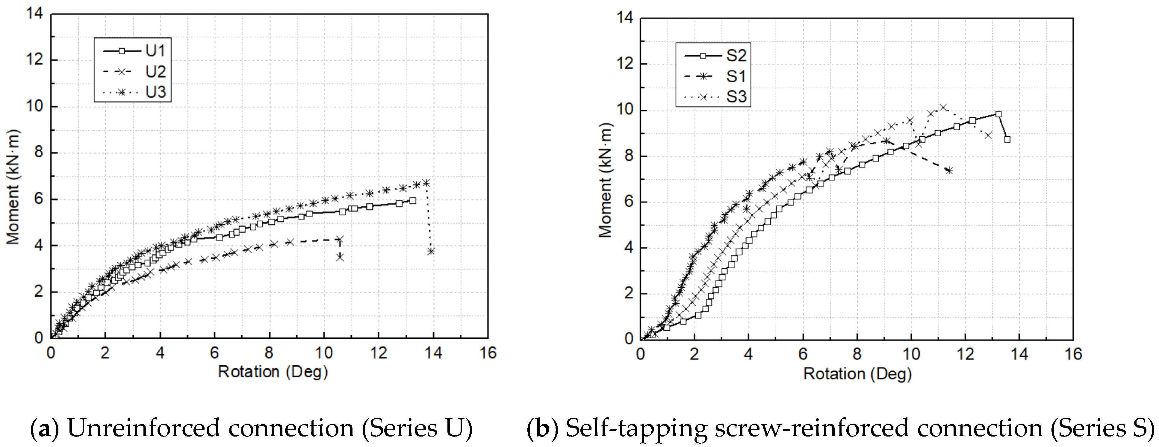 Forests 13 00513 g009