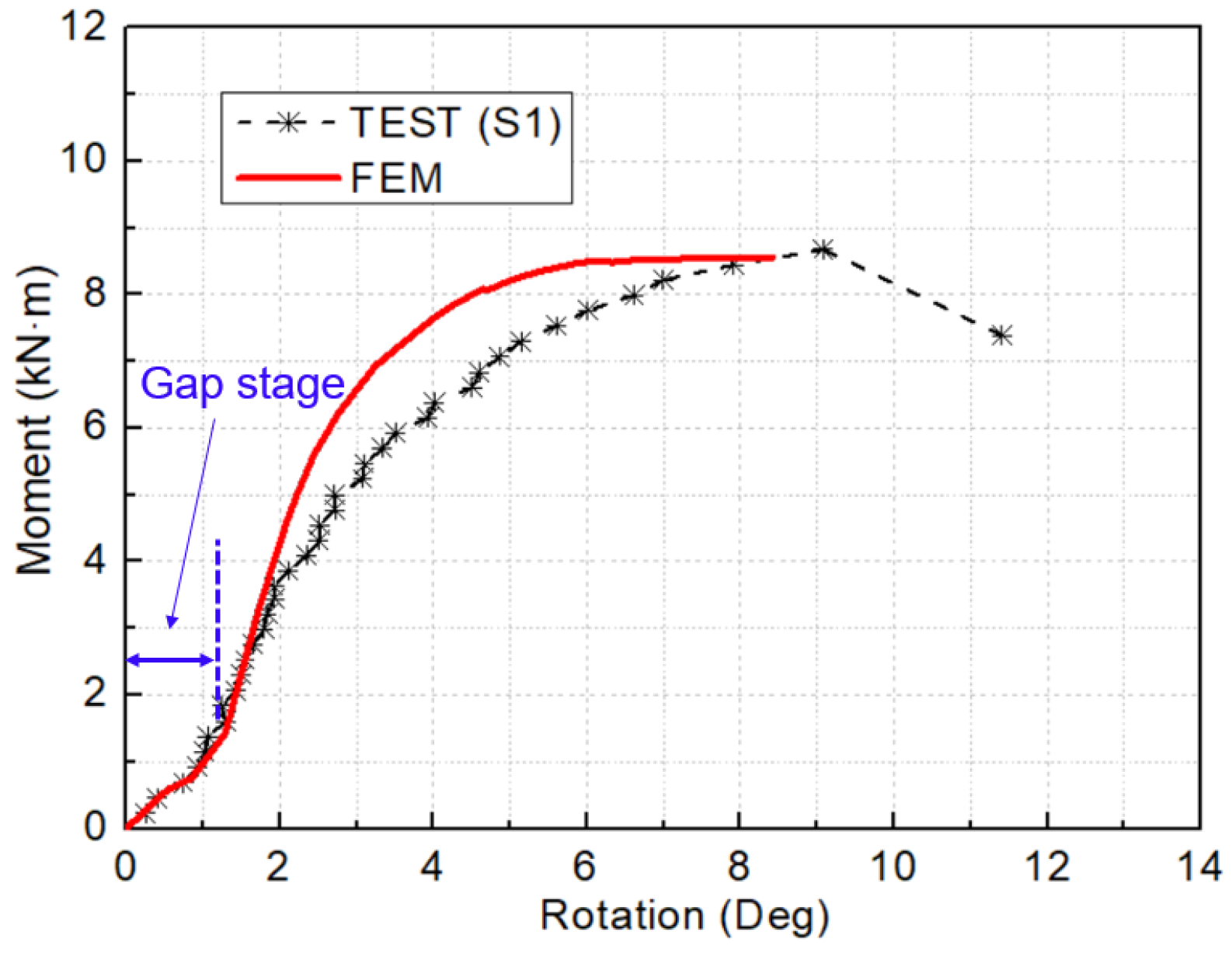 Forests 13 00513 g014
