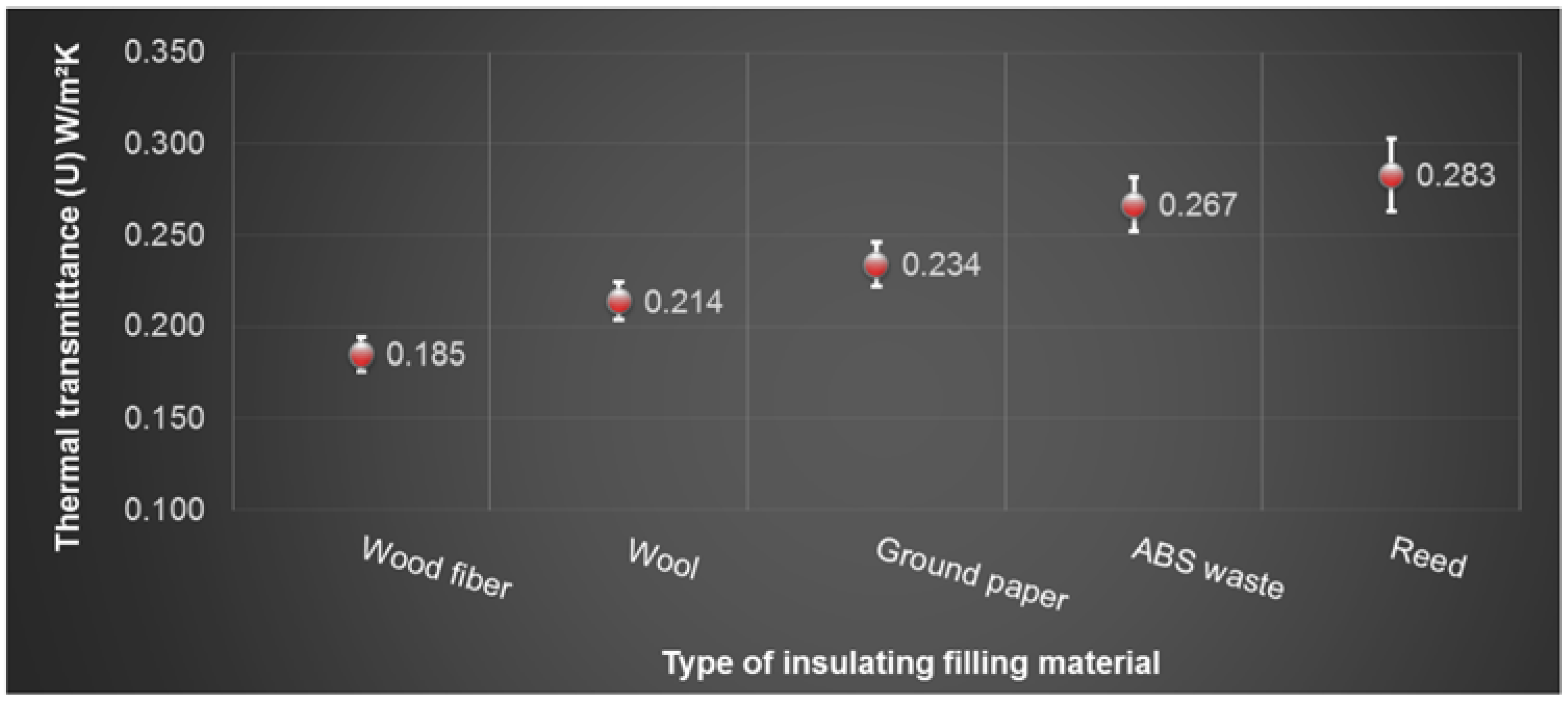 Forests 13 00522 g005 Forests 13 00522 g005