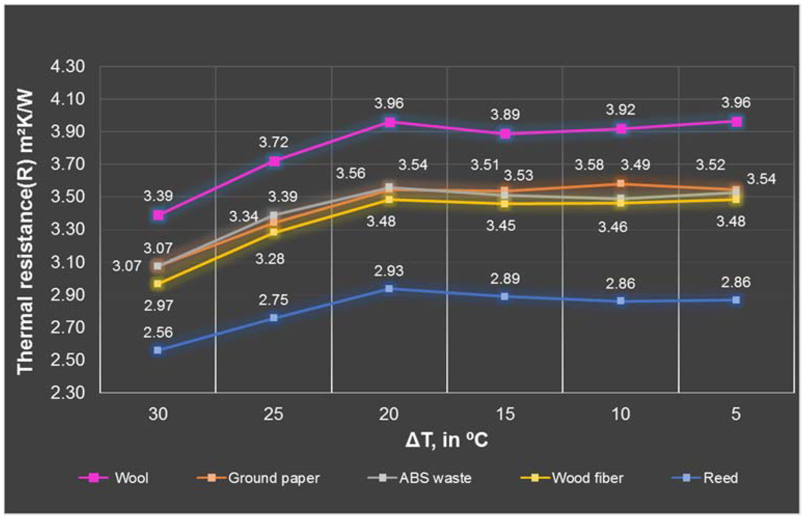 Forests 13 00522 g006 Forests 13 00522 g006