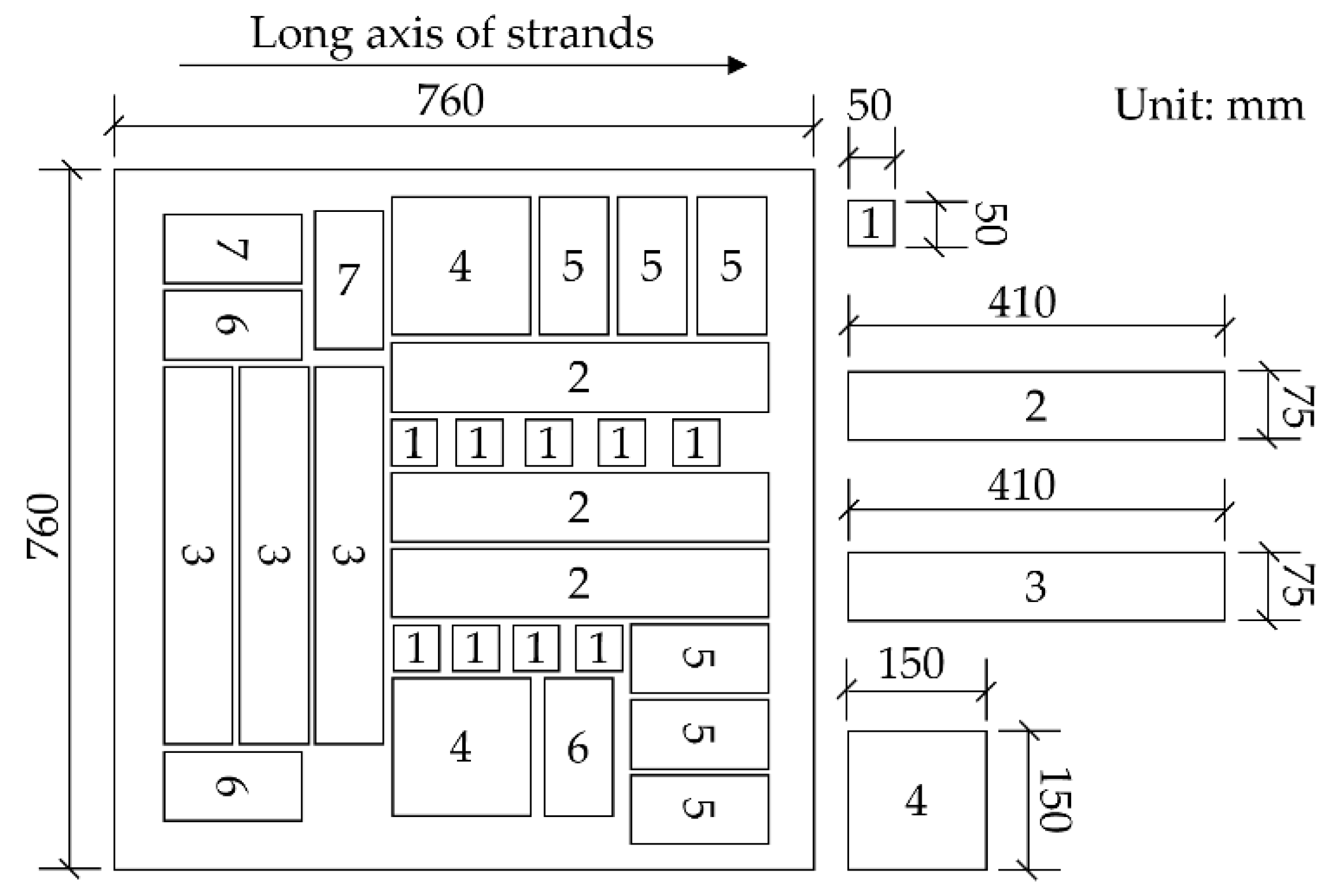 Forests 13 00523 g001
