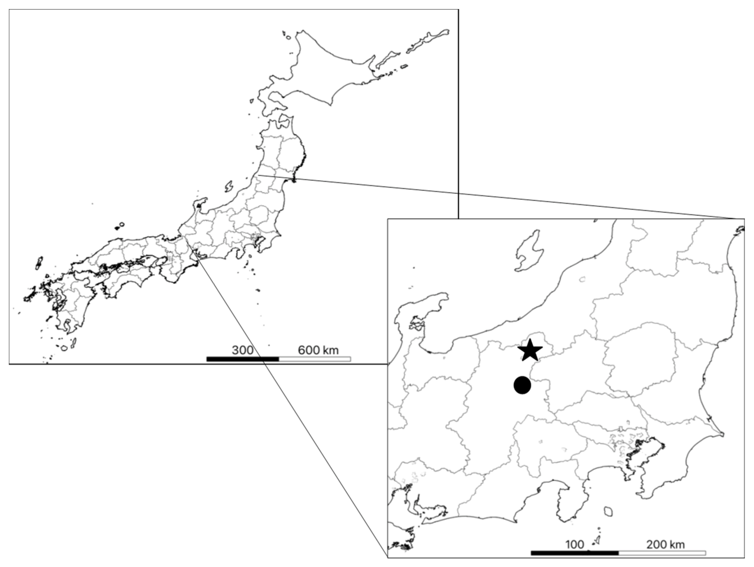 Forests 13 00564 g001