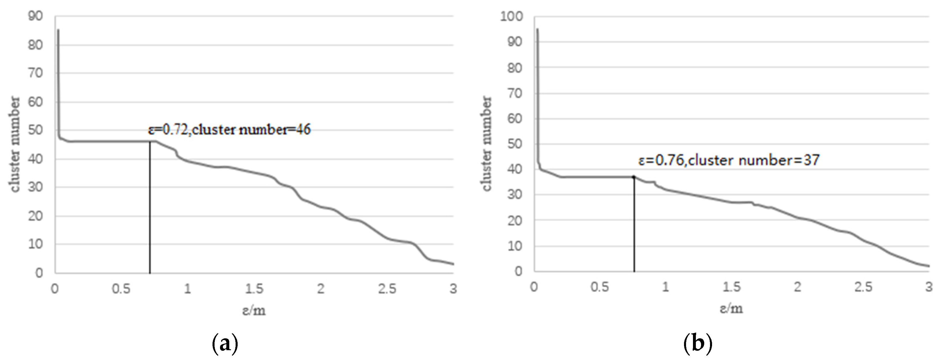 Forests 13 00566 g010