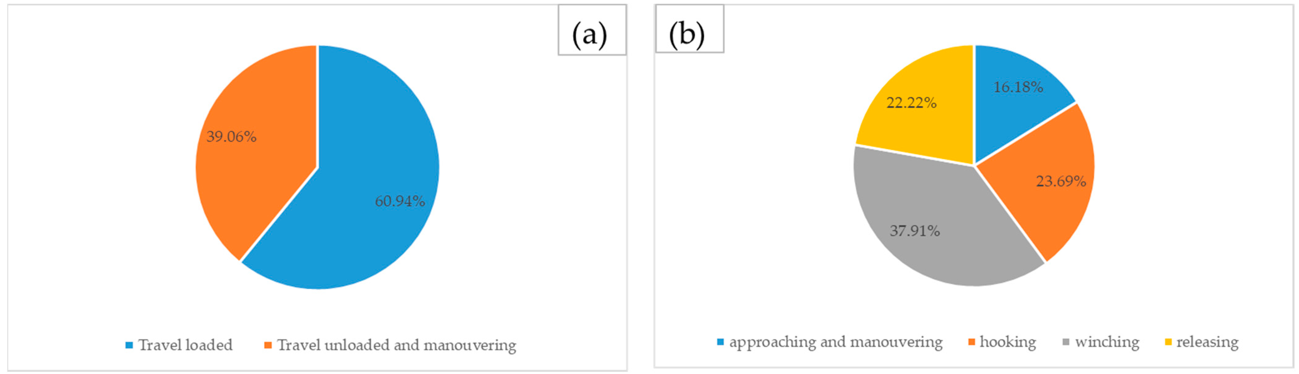 Forests 13 00569 g002