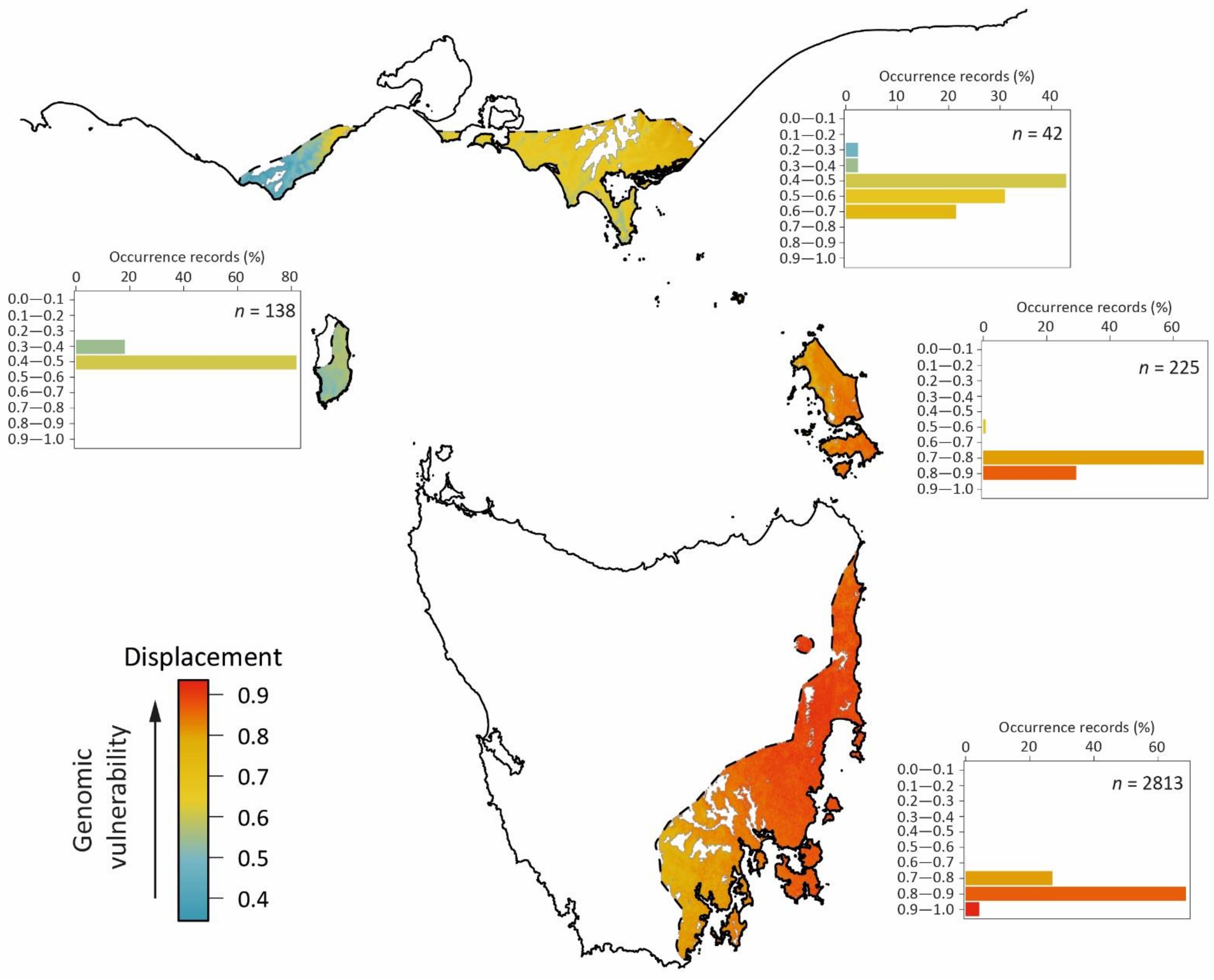 Forests 13 00575 g007